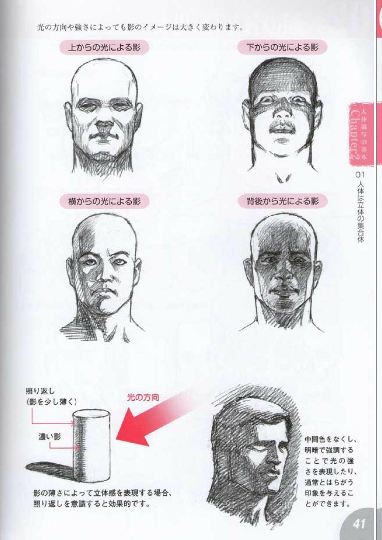 How to draw a character drawing from a human anatomical chart 39