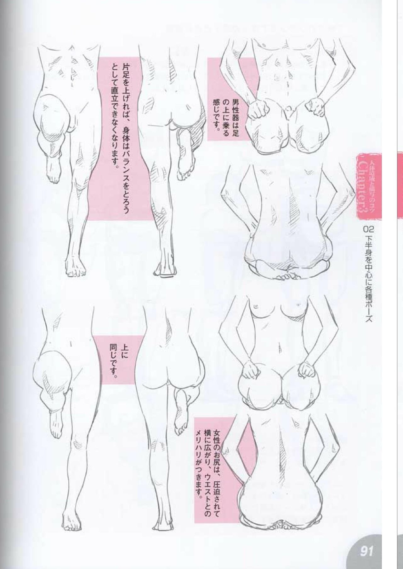 How to draw a character drawing from a human anatomical chart 89