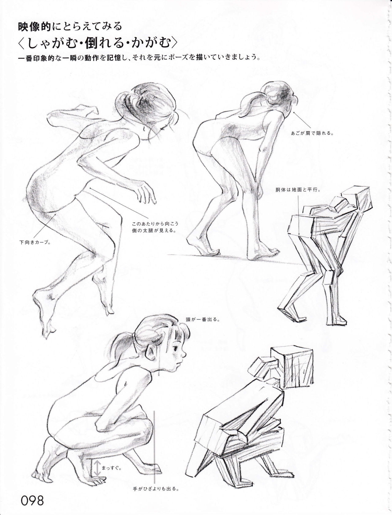 Drawing the human body and girls 100