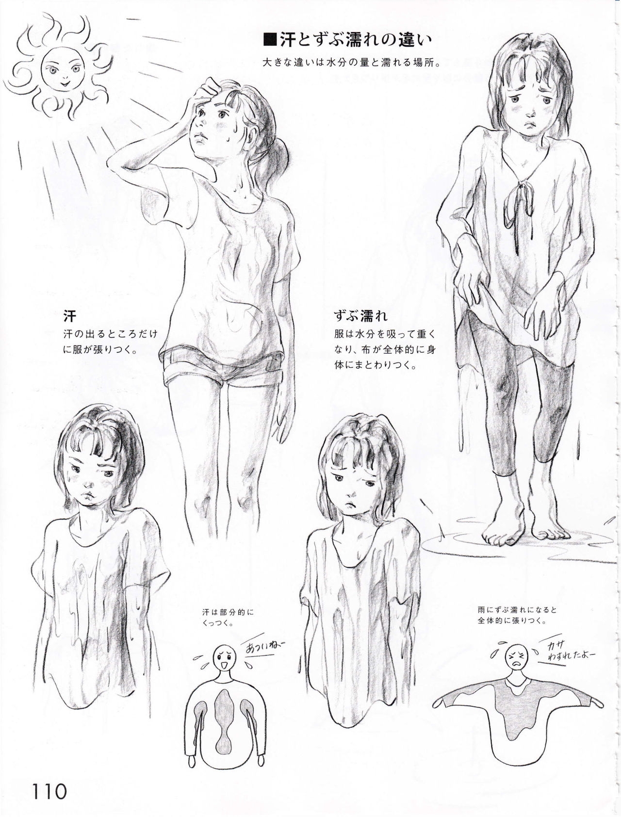 Drawing the human body and girls 112