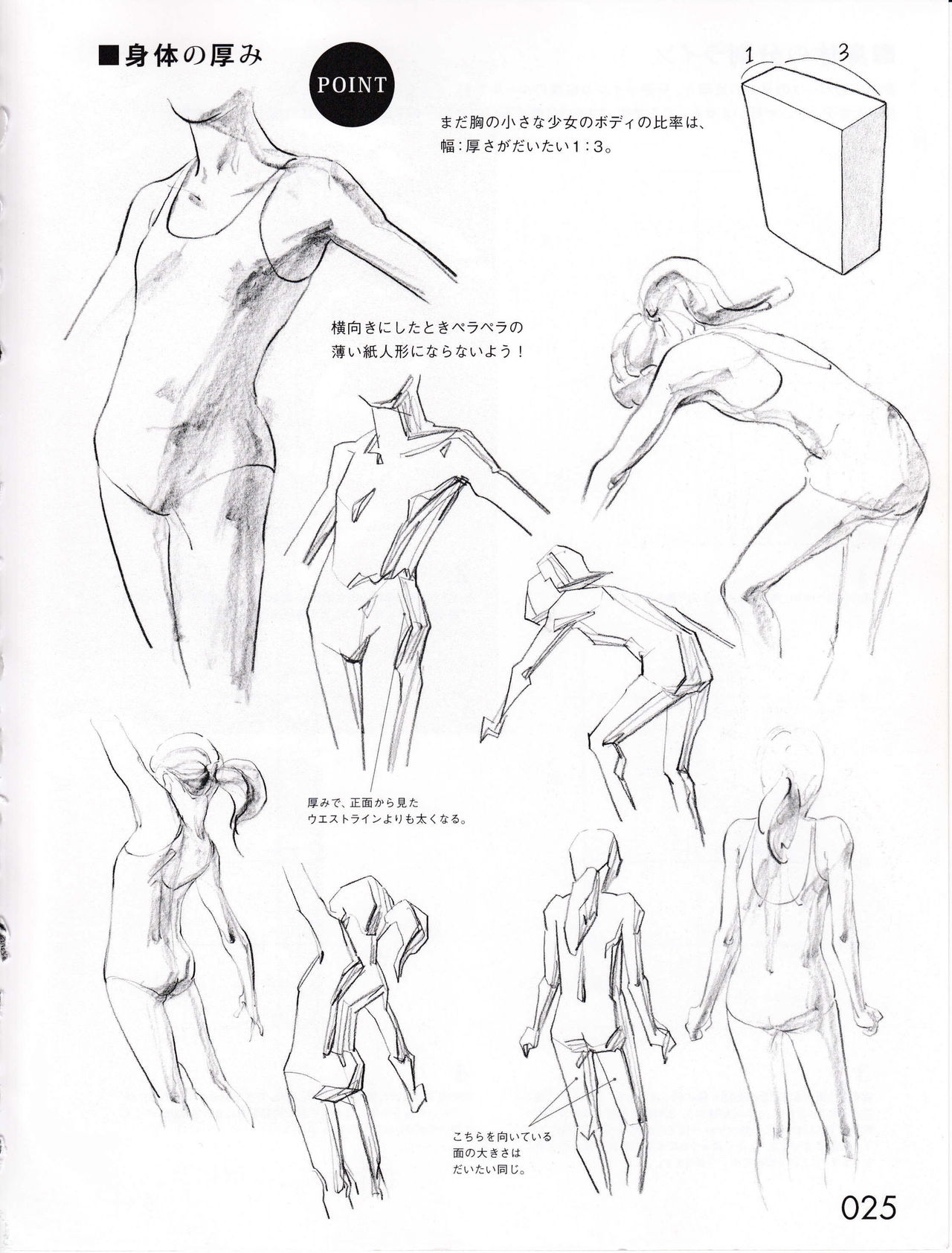 Drawing the human body and girls 27