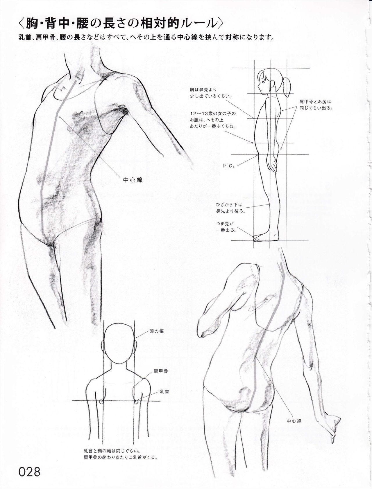 Drawing the human body and girls 30