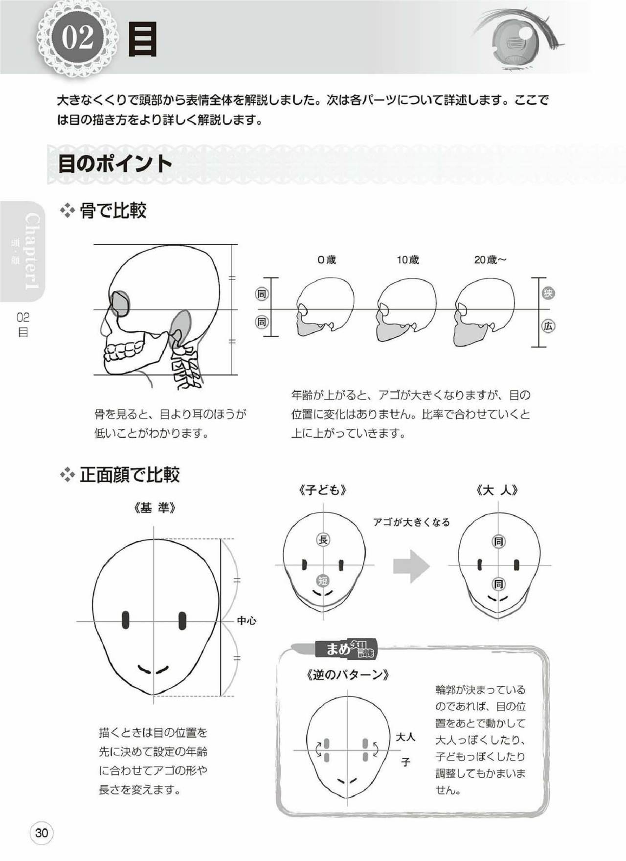 How to draw a human body part of a girl - Sexyly attractive! 30