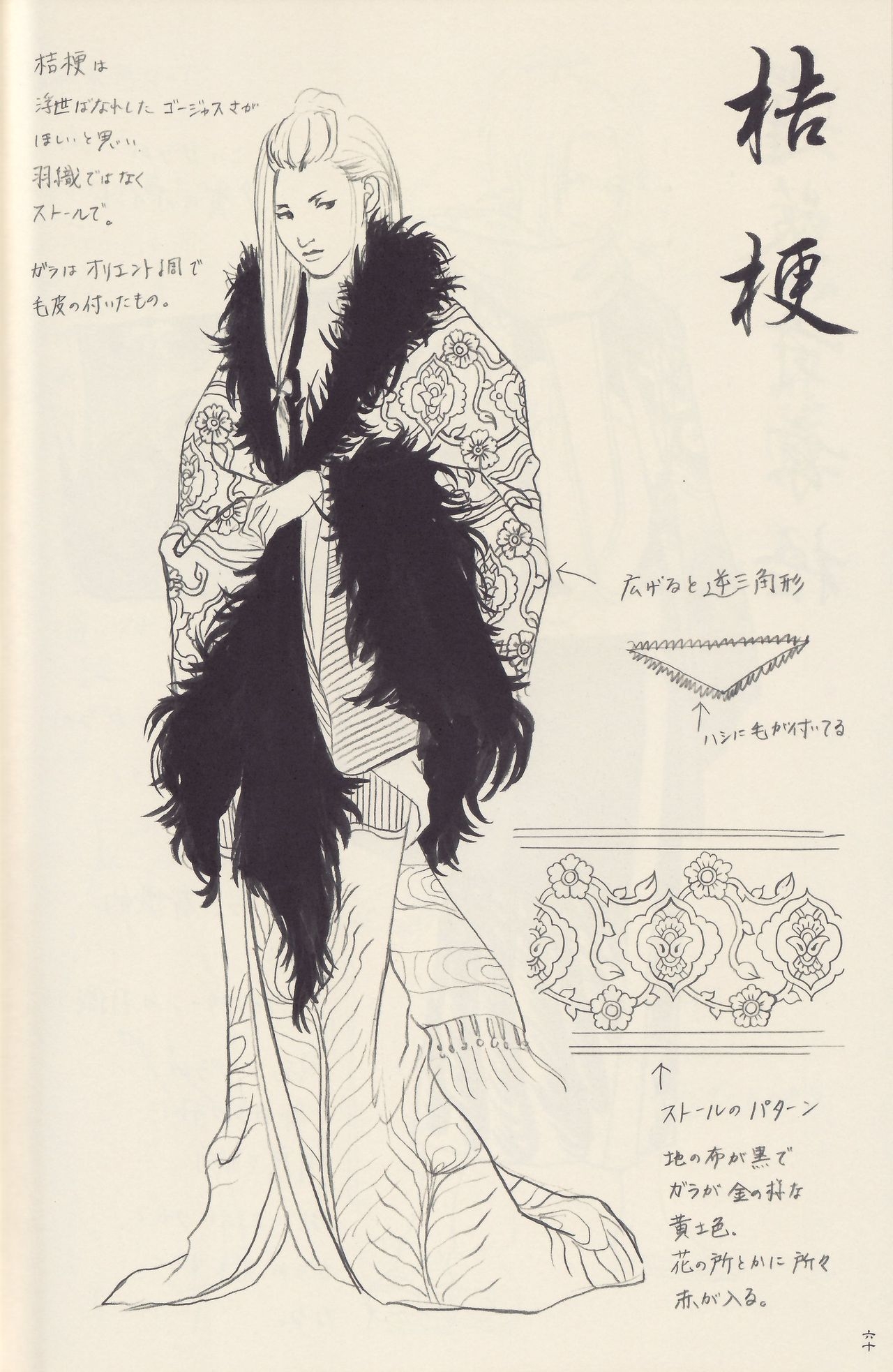 [Imai Shuuhou] Tokyo Majin Gakuen Gehoucho Character & Setting Data Artbook 60