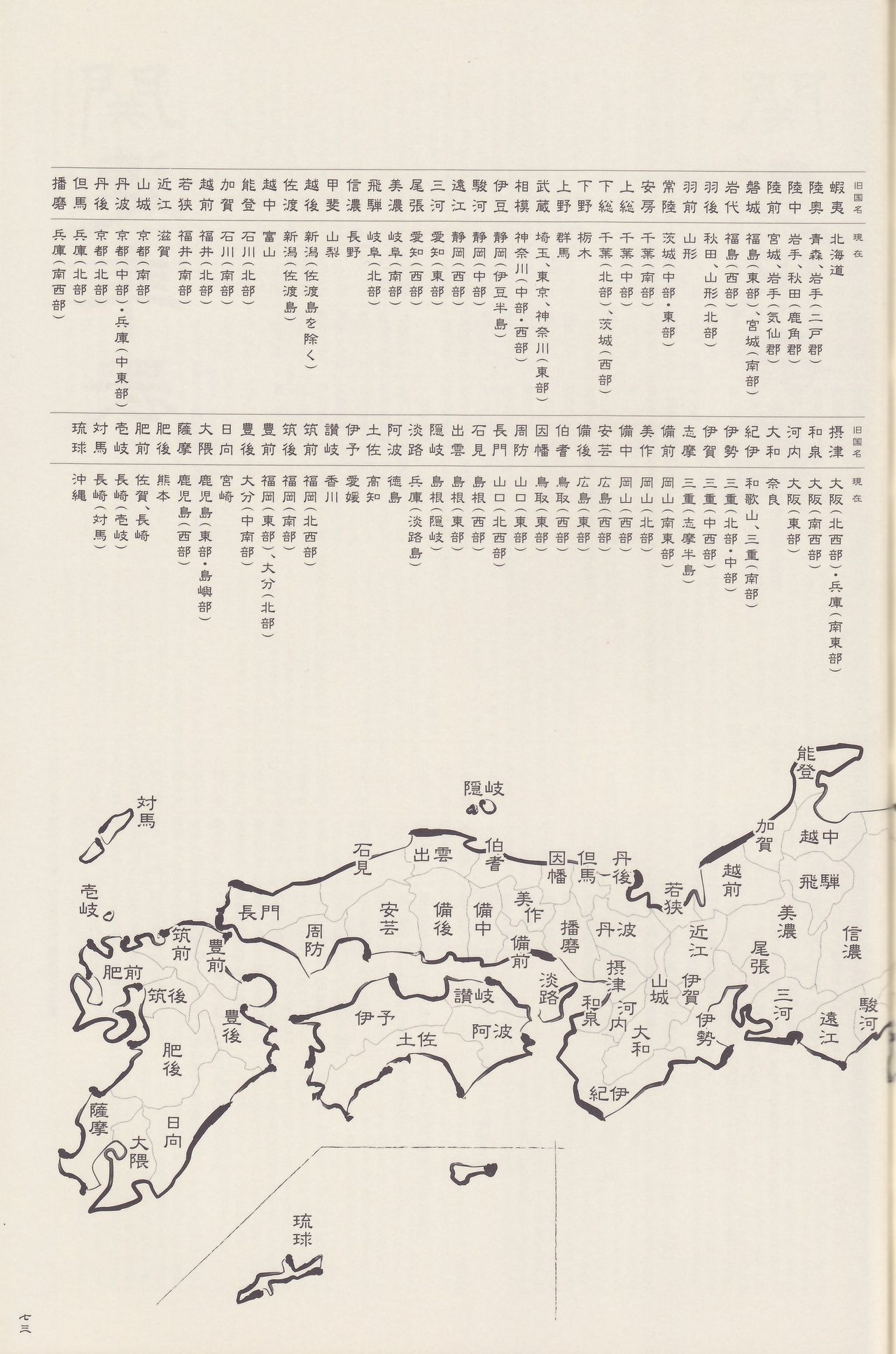 [Imai Shuuhou] Tokyo Majin Gakuen Gehoucho Character & Setting Data Artbook 73