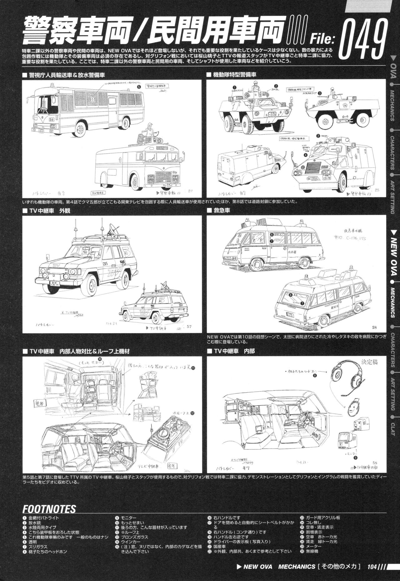 Patlabor: Perfect Establishment Data Vol.2 - OVA 109