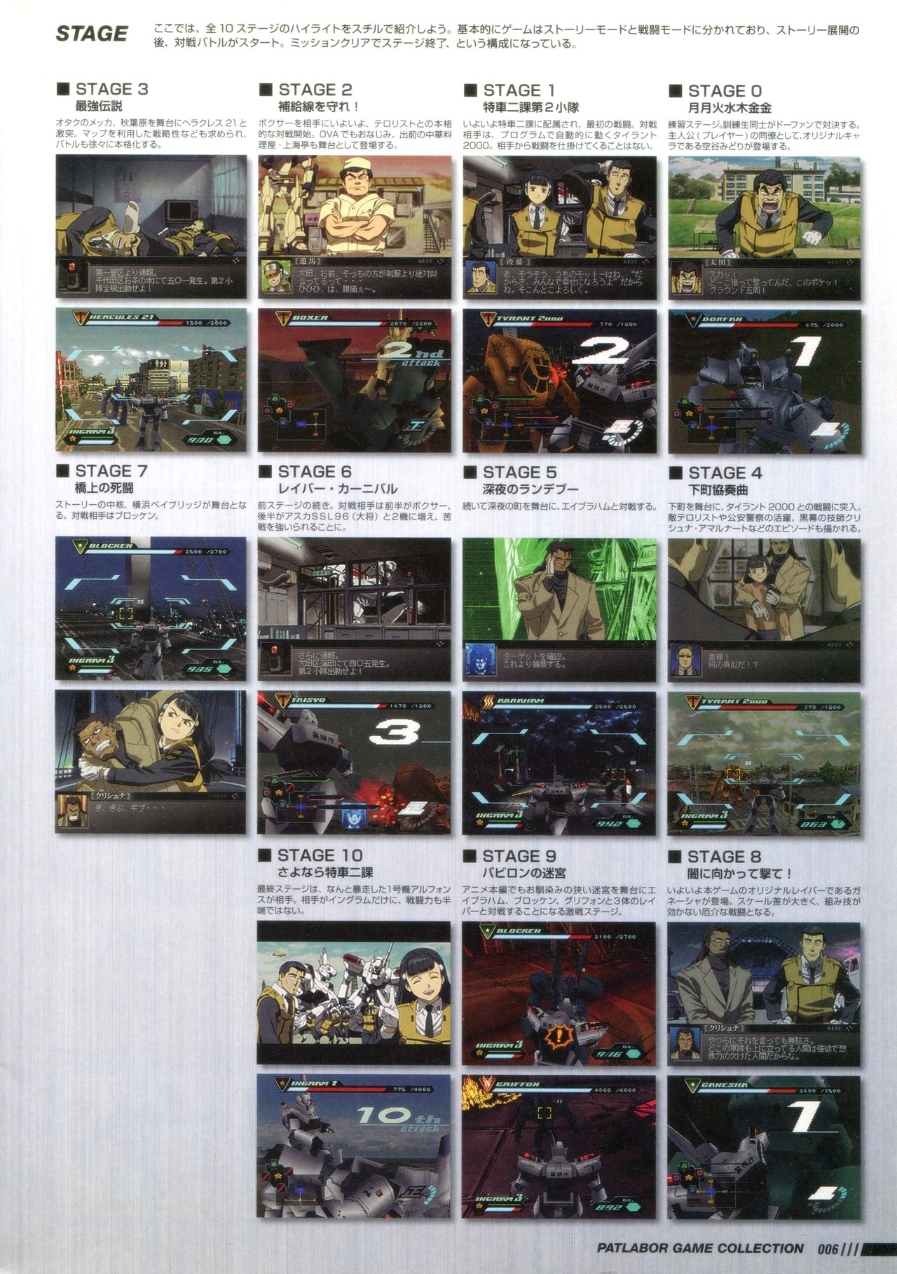 Patlabor: Perfect Establishment Data Vol.2 - OVA 11