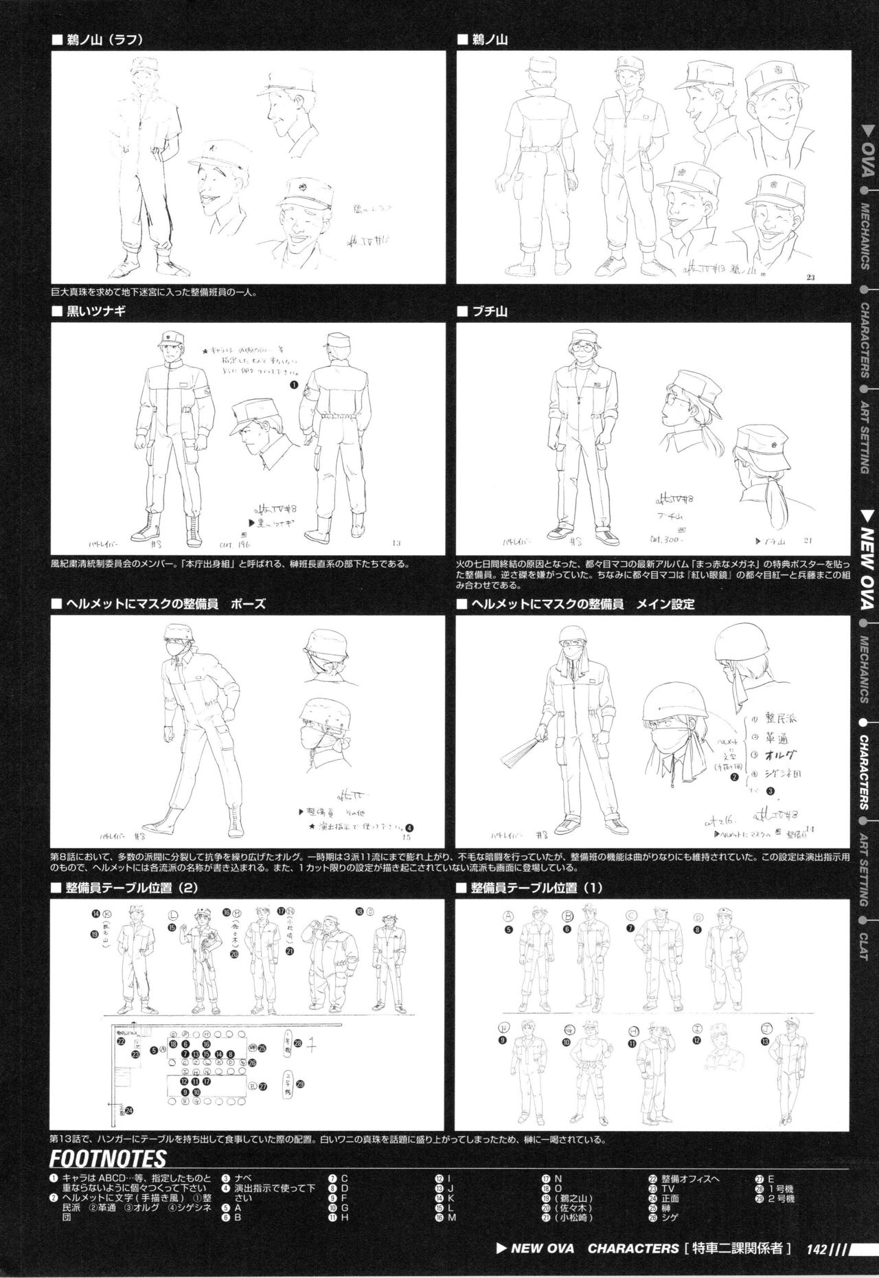 Patlabor: Perfect Establishment Data Vol.2 - OVA 147