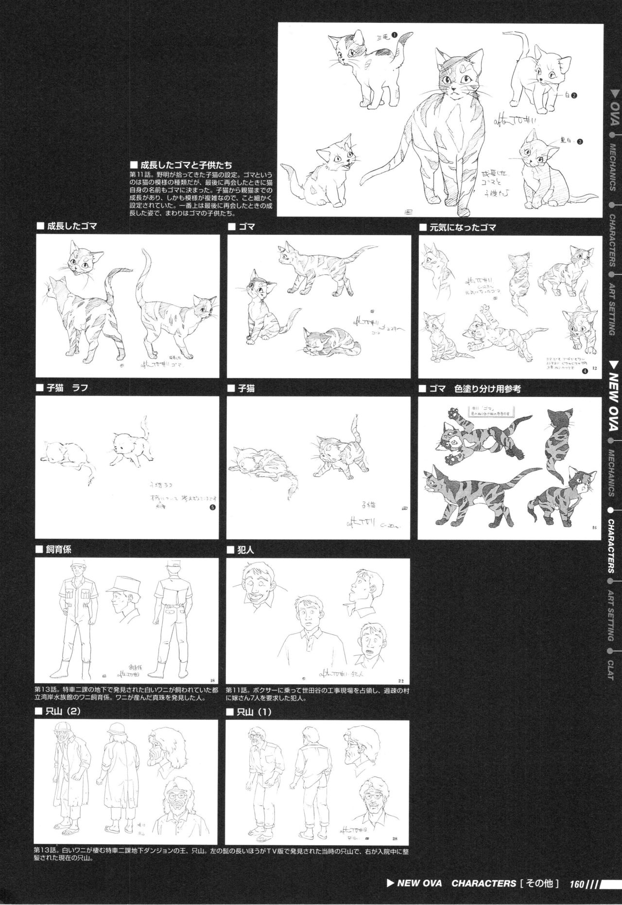 Patlabor: Perfect Establishment Data Vol.2 - OVA 165