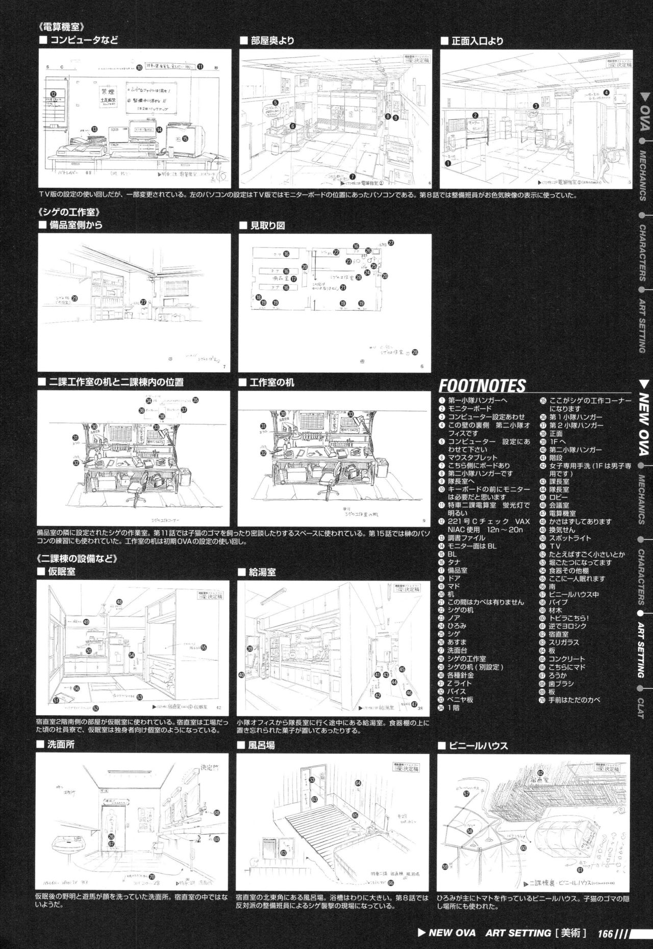 Patlabor: Perfect Establishment Data Vol.2 - OVA 171