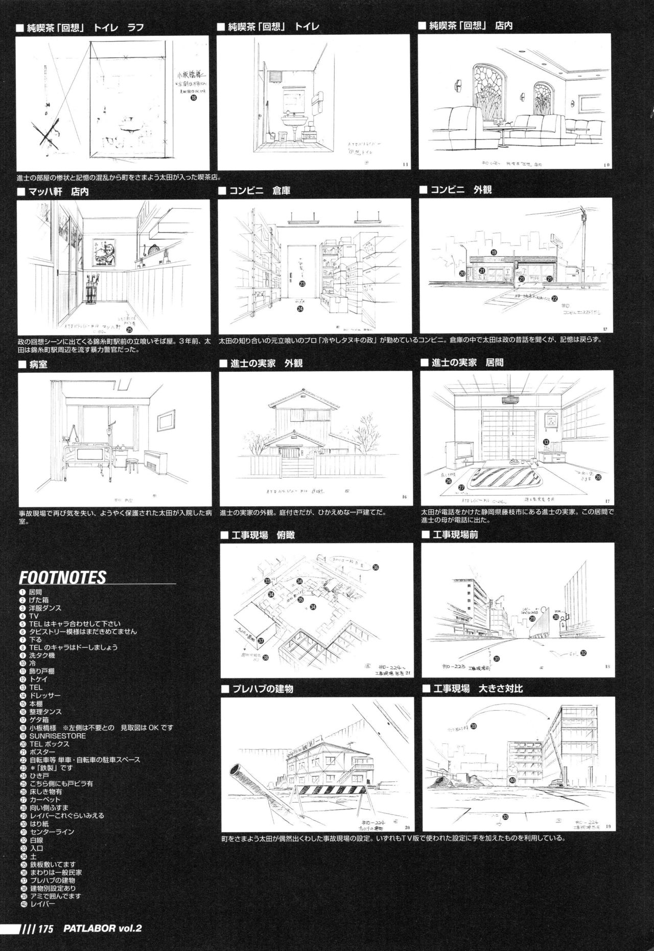 Patlabor: Perfect Establishment Data Vol.2 - OVA 180