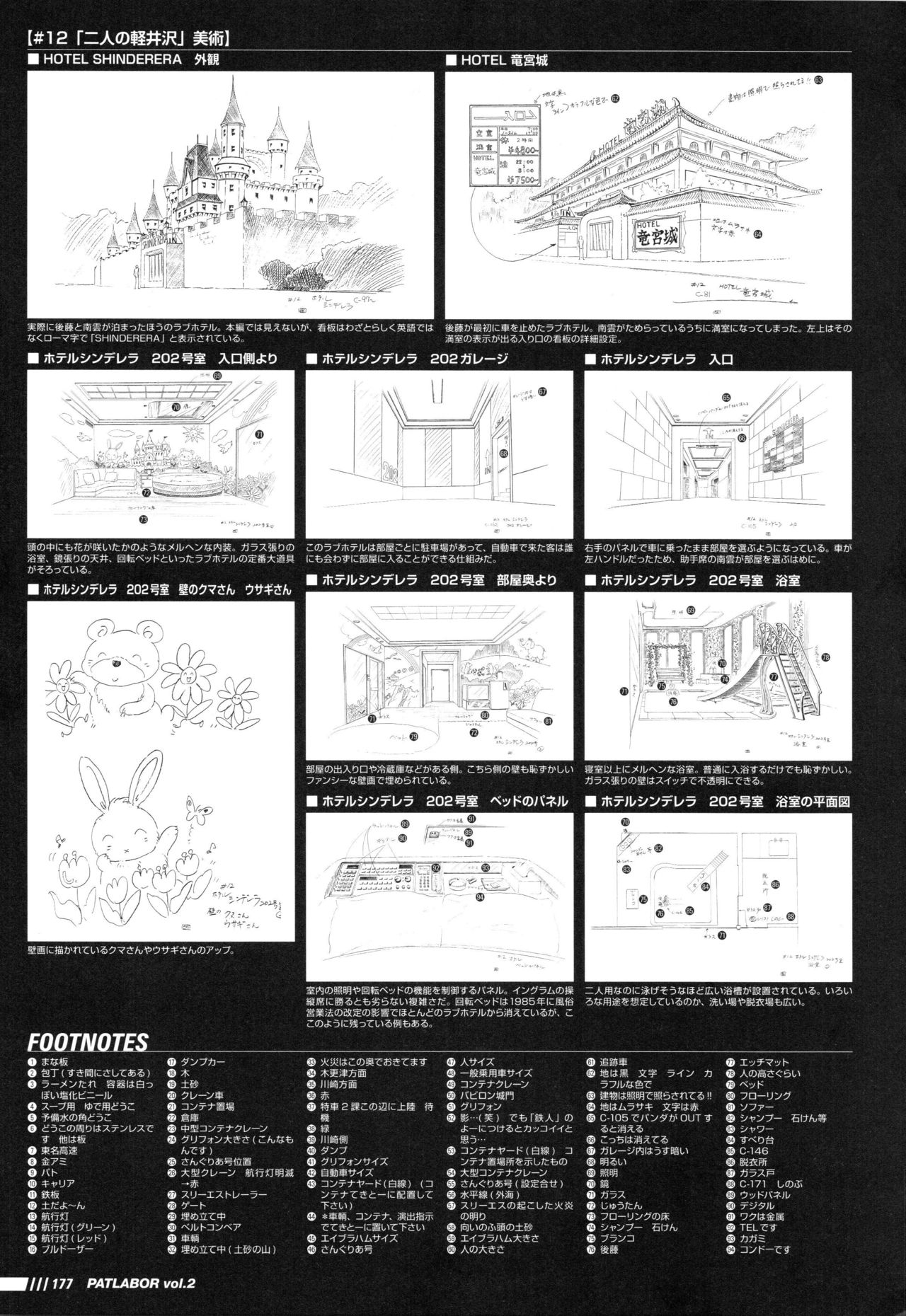 Patlabor: Perfect Establishment Data Vol.2 - OVA 182