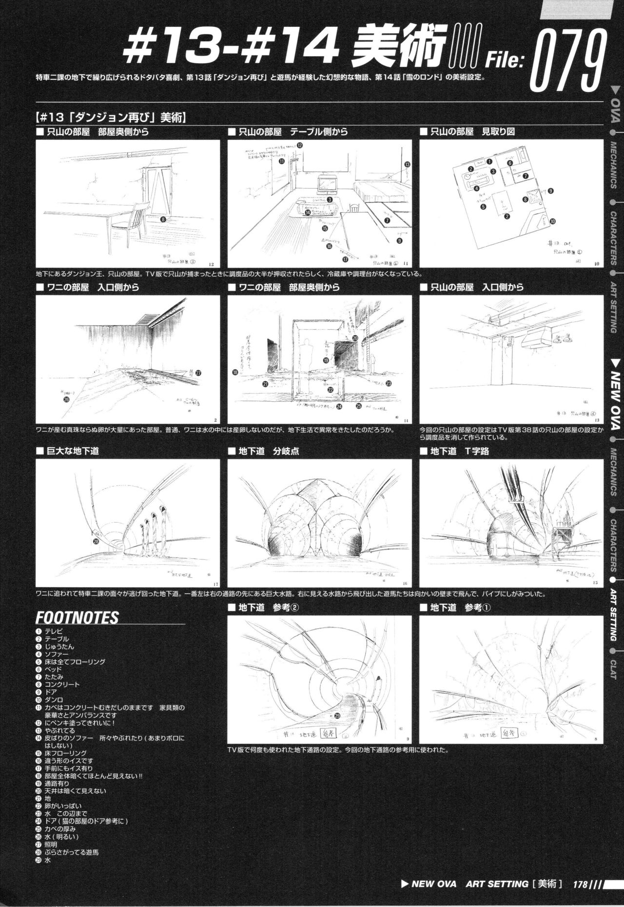 Patlabor: Perfect Establishment Data Vol.2 - OVA 183