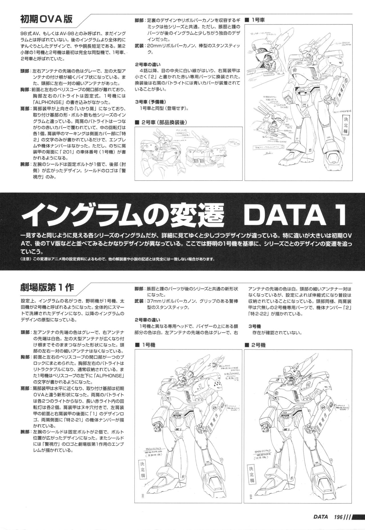 Patlabor: Perfect Establishment Data Vol.2 - OVA 201