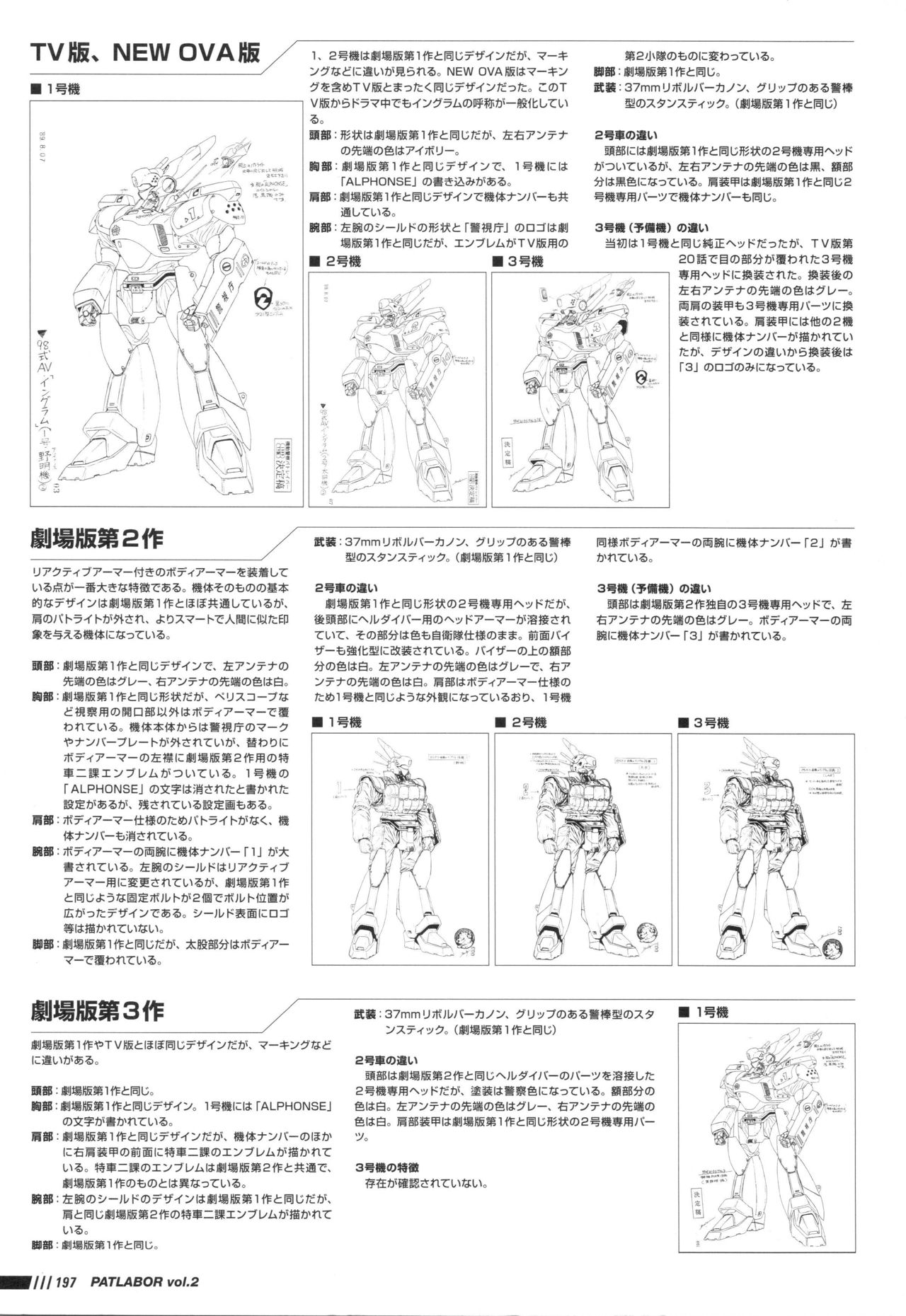 Patlabor: Perfect Establishment Data Vol.2 - OVA 202