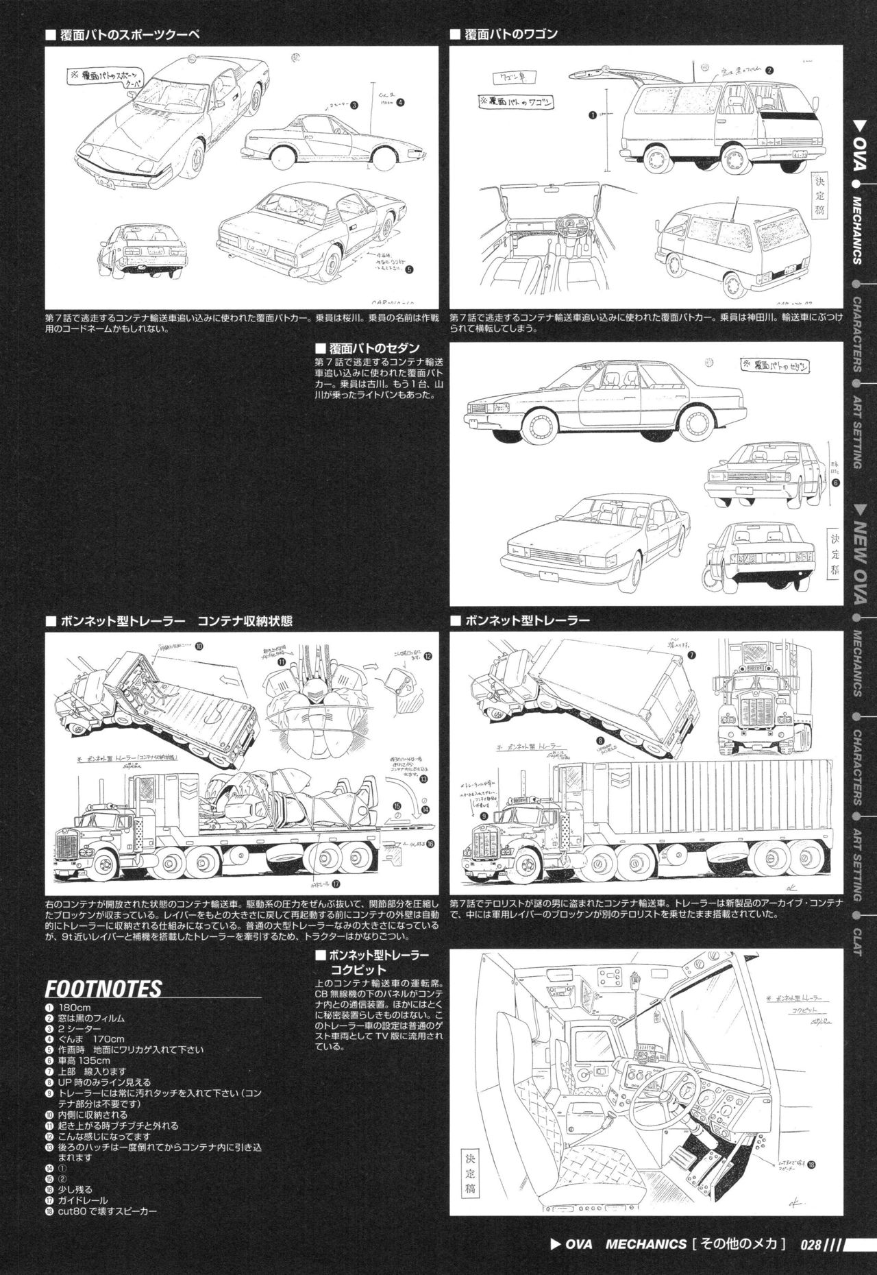 Patlabor: Perfect Establishment Data Vol.2 - OVA 33