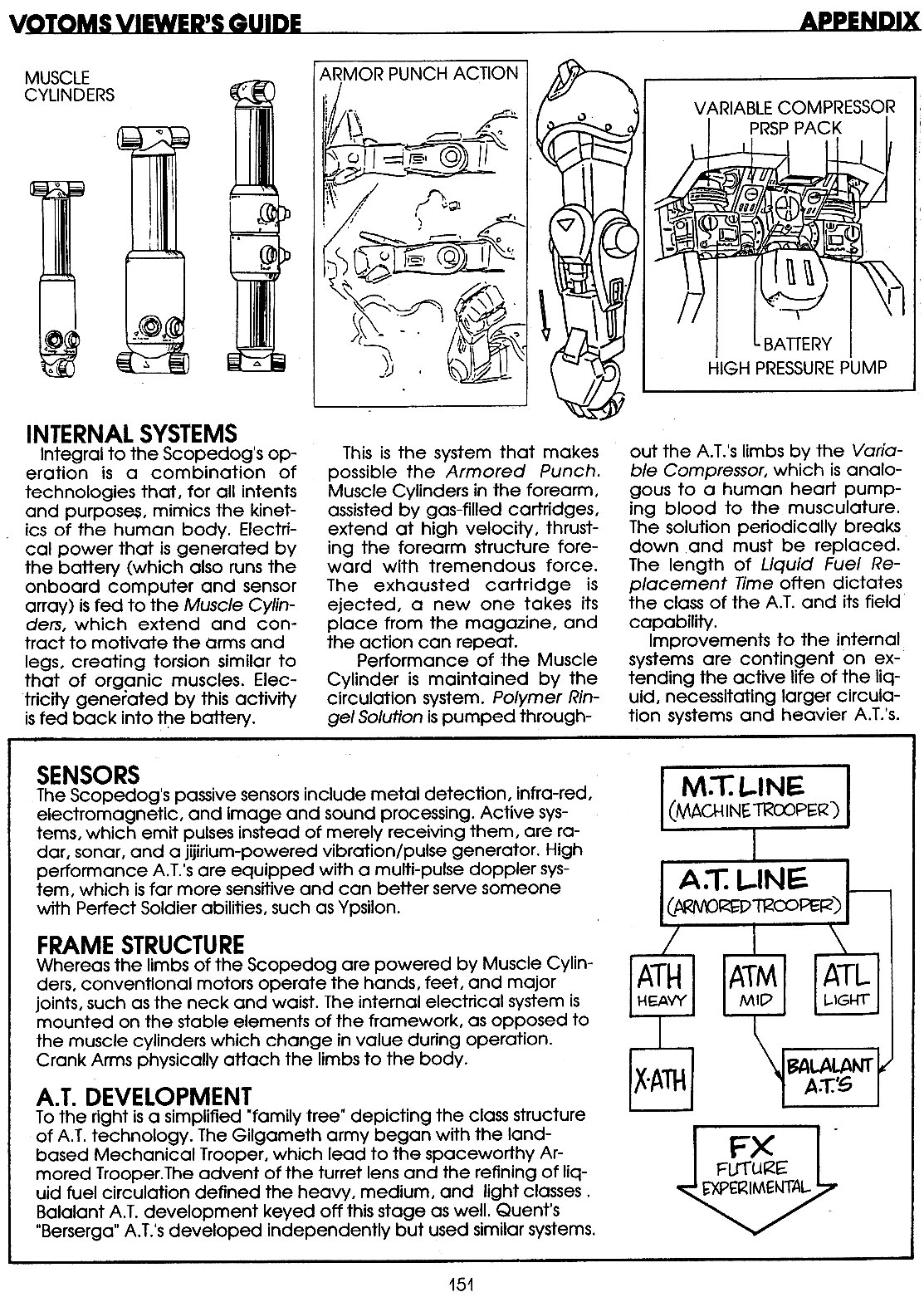 VOTOMS Viewing Guide 151