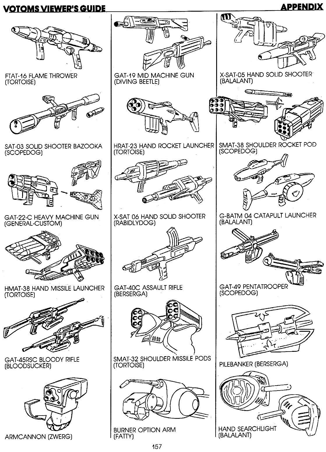 VOTOMS Viewing Guide 157