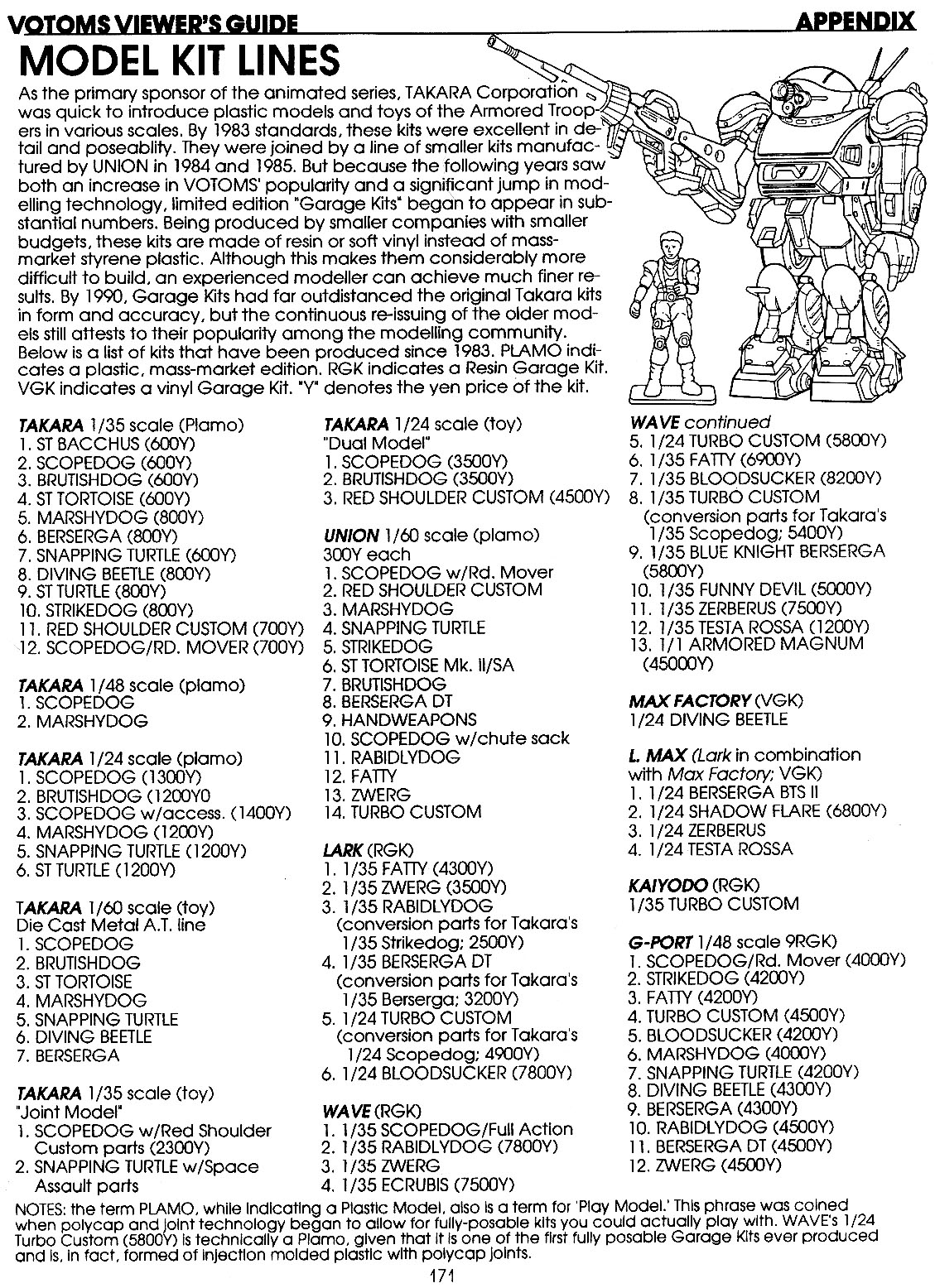 VOTOMS Viewing Guide 171