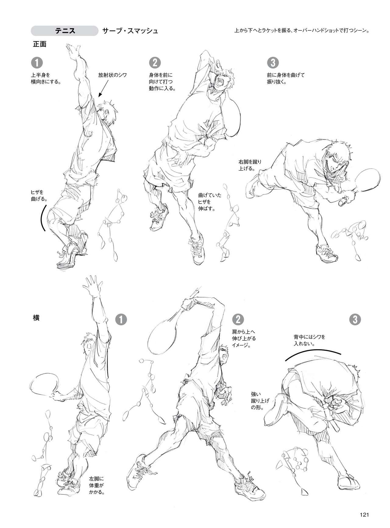 Dynamic Dessin Lesson Book - Quick Drawing with movement 122