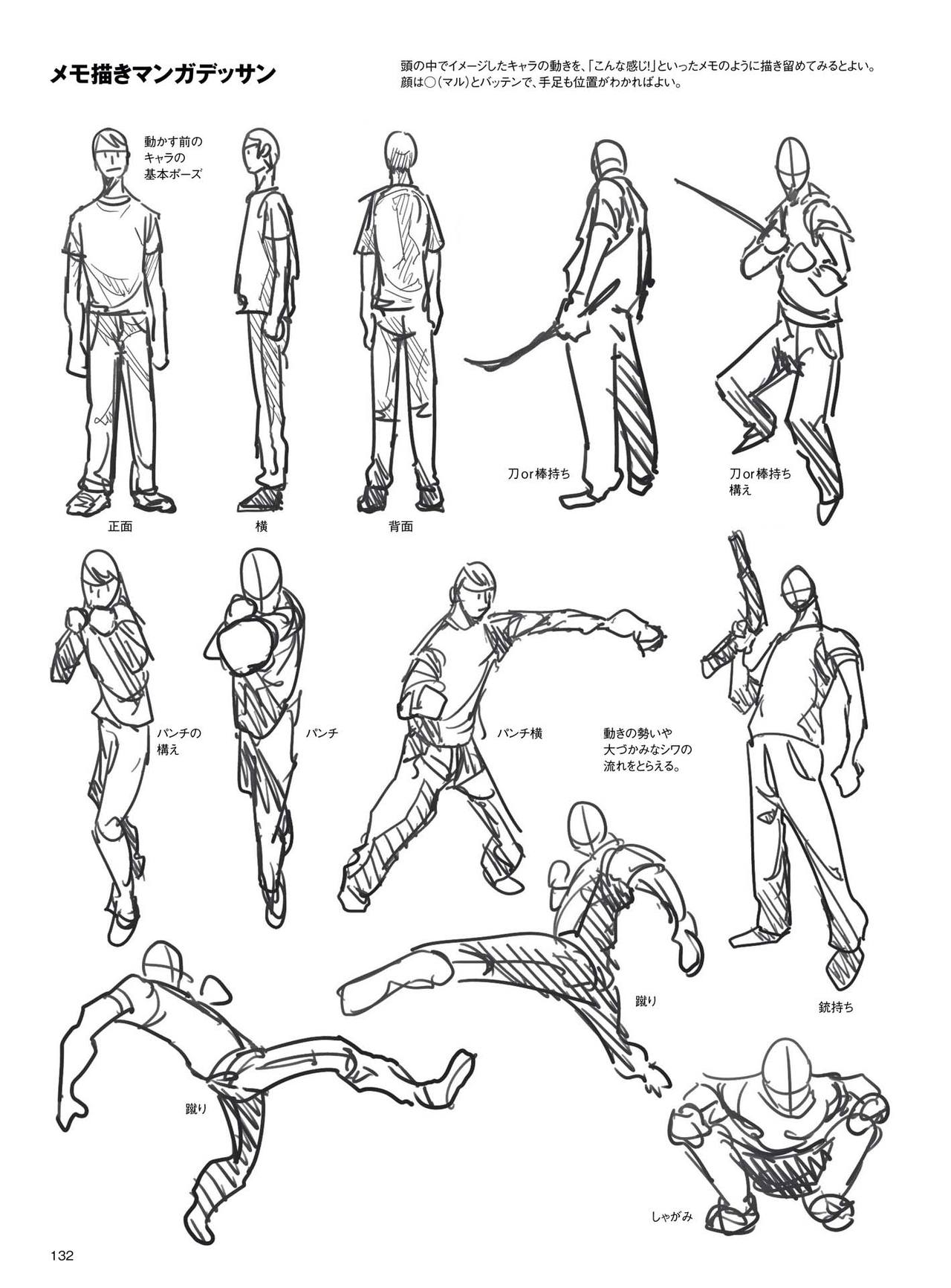 Dynamic Dessin Lesson Book - Quick Drawing with movement 133