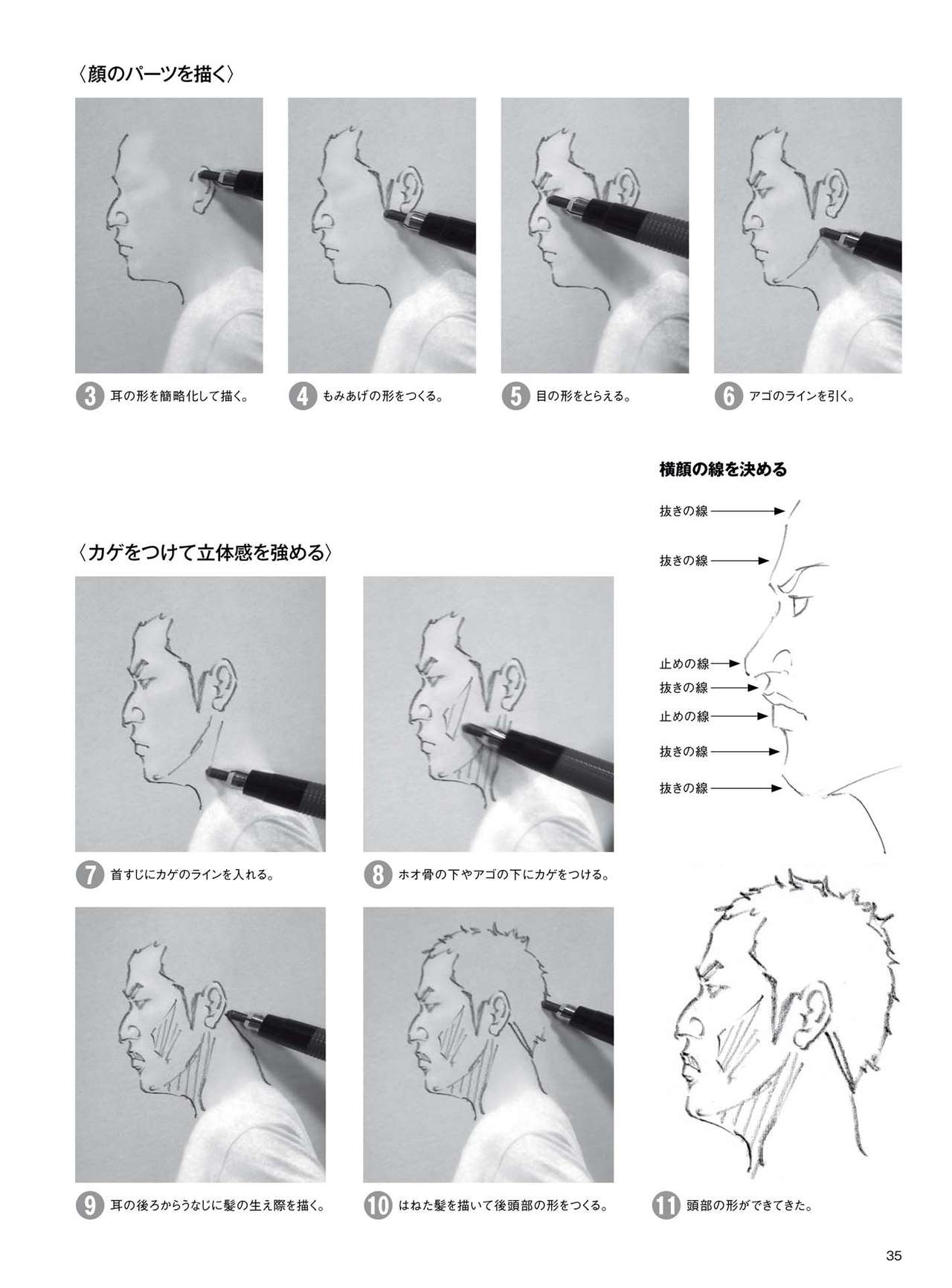 Dynamic Dessin Lesson Book - Quick Drawing with movement 36