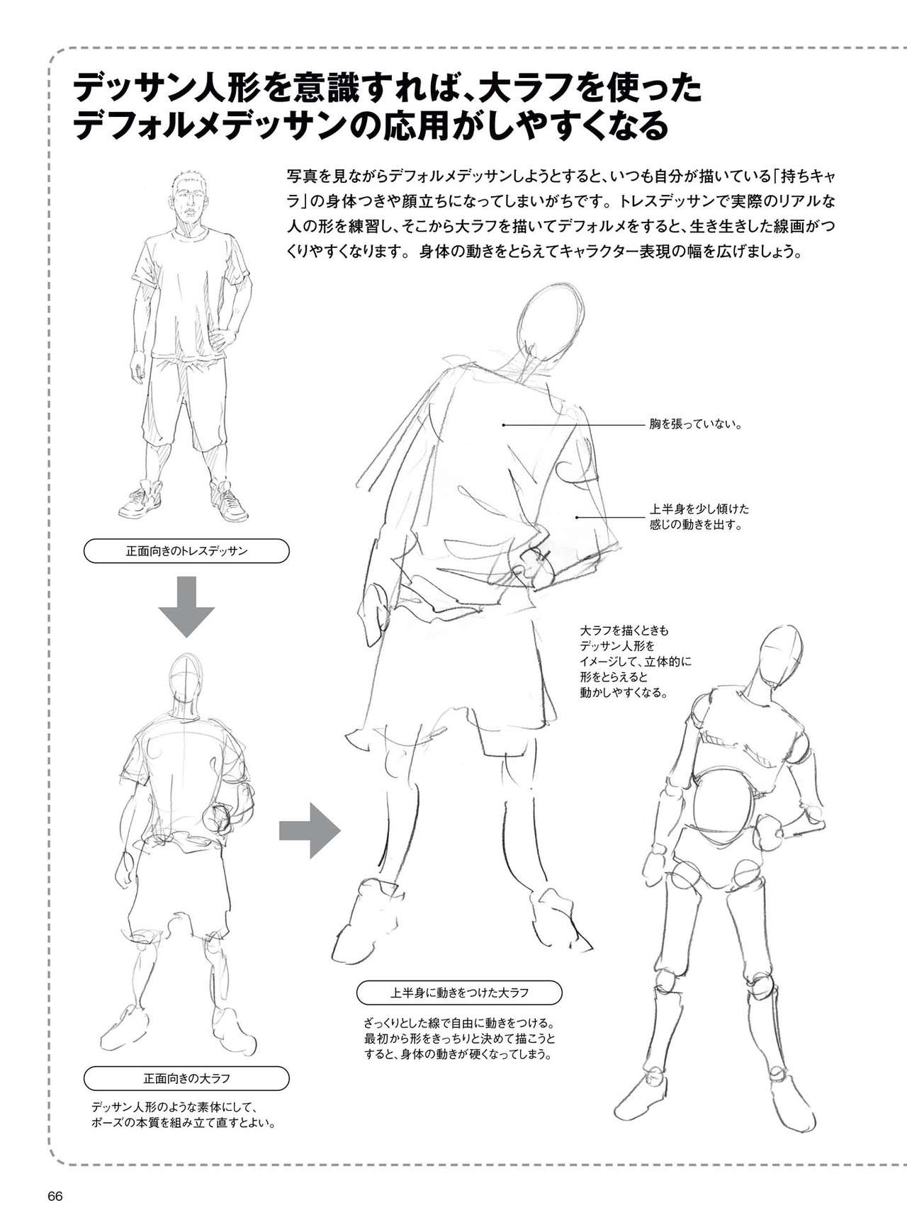 Dynamic Dessin Lesson Book - Quick Drawing with movement 67