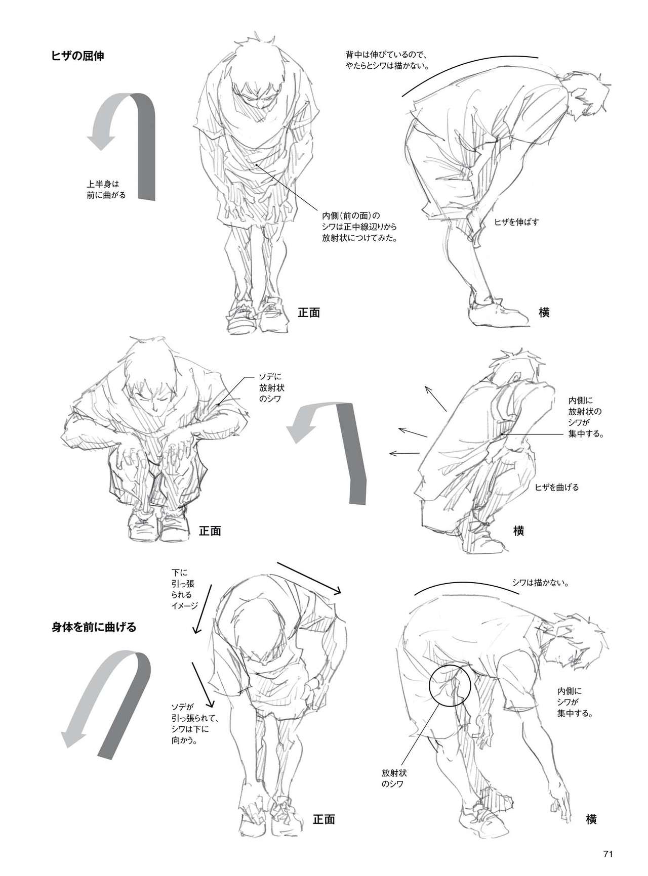 Dynamic Dessin Lesson Book - Quick Drawing with movement 72