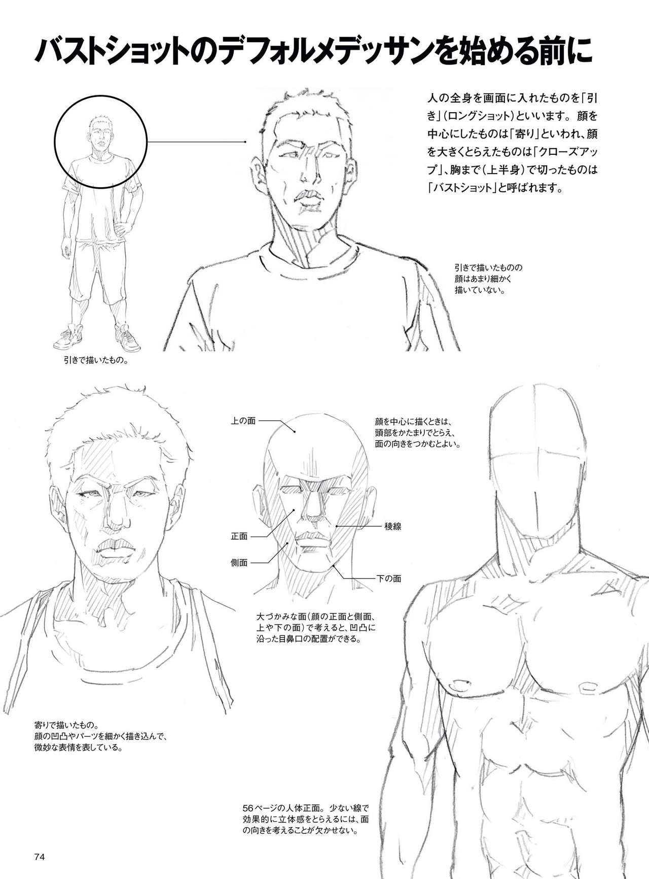 Dynamic Dessin Lesson Book - Quick Drawing with movement 75