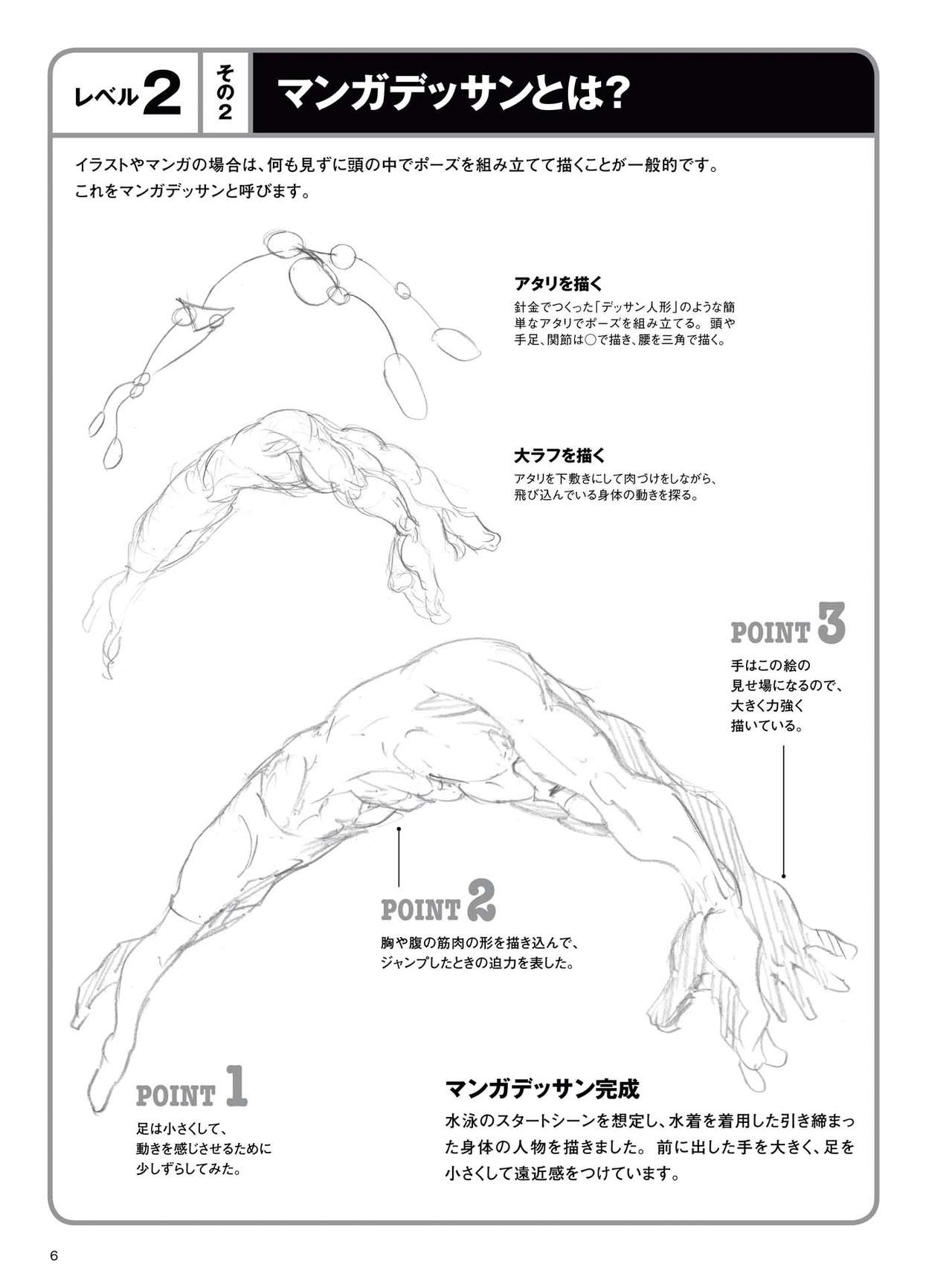 Dynamic Dessin Lesson Book - Quick Drawing with movement 7