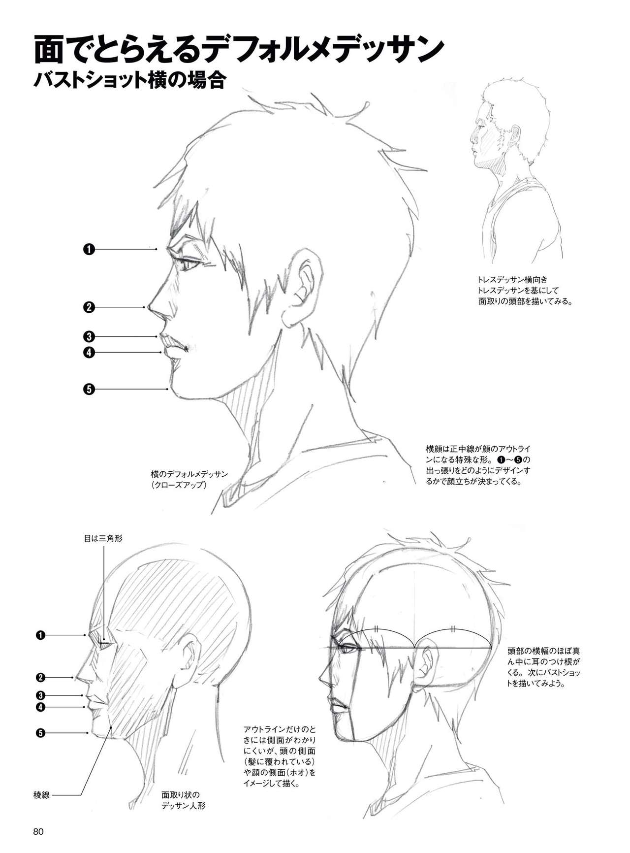 Dynamic Dessin Lesson Book - Quick Drawing with movement 81