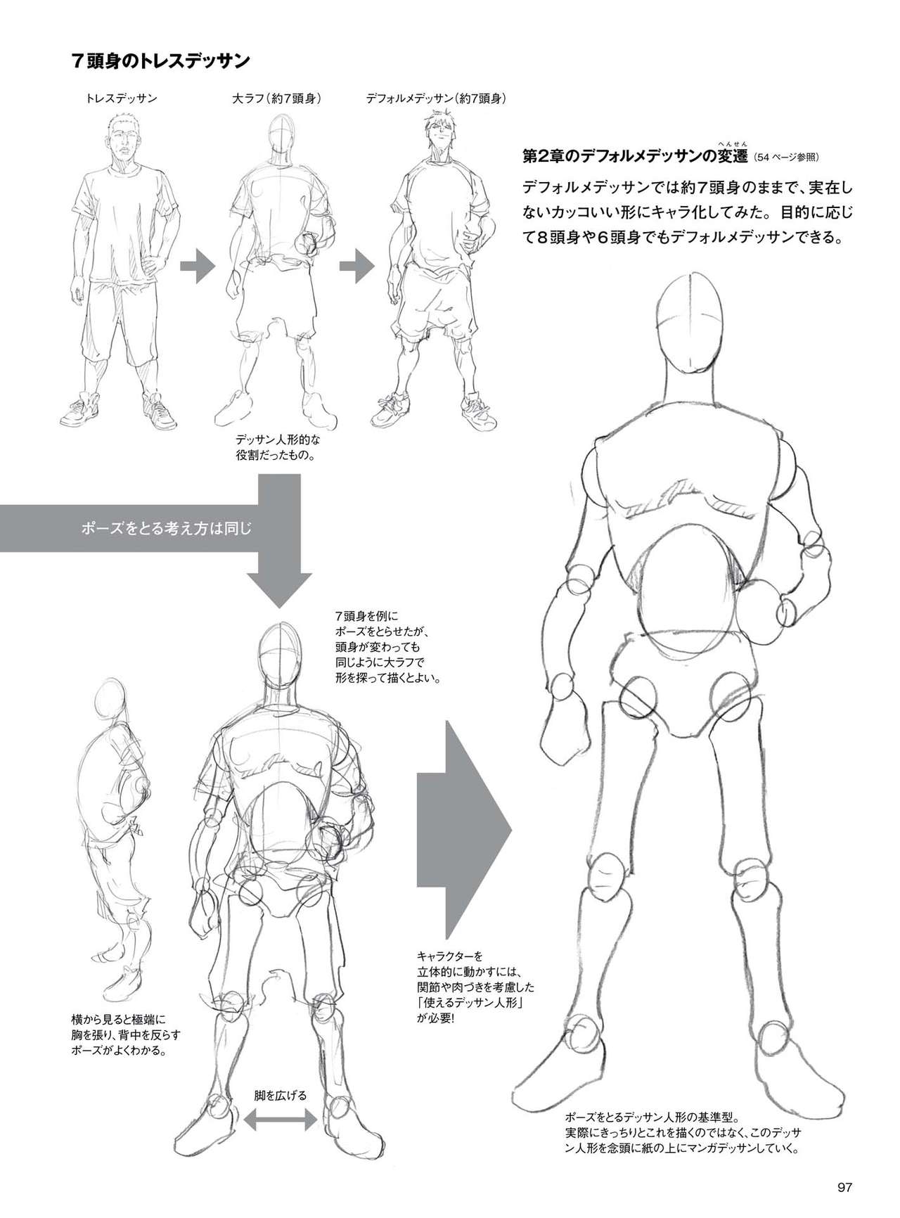 Dynamic Dessin Lesson Book - Quick Drawing with movement 98