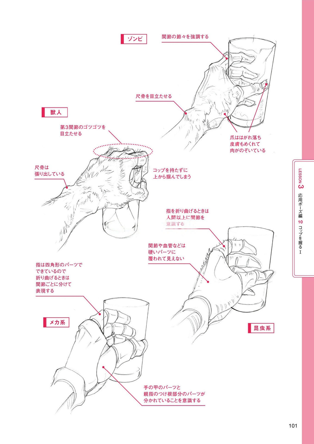 How to draw hands 101