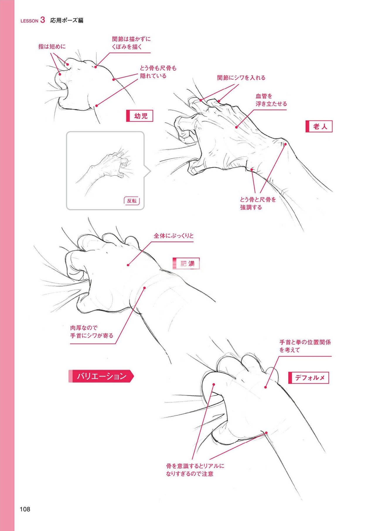 How to draw hands 108