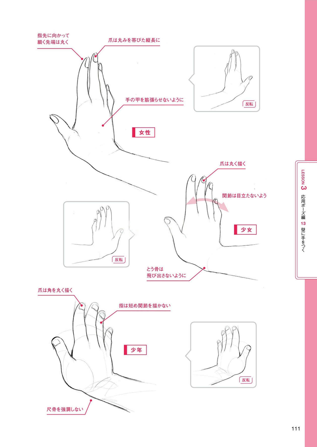 How to draw hands 111