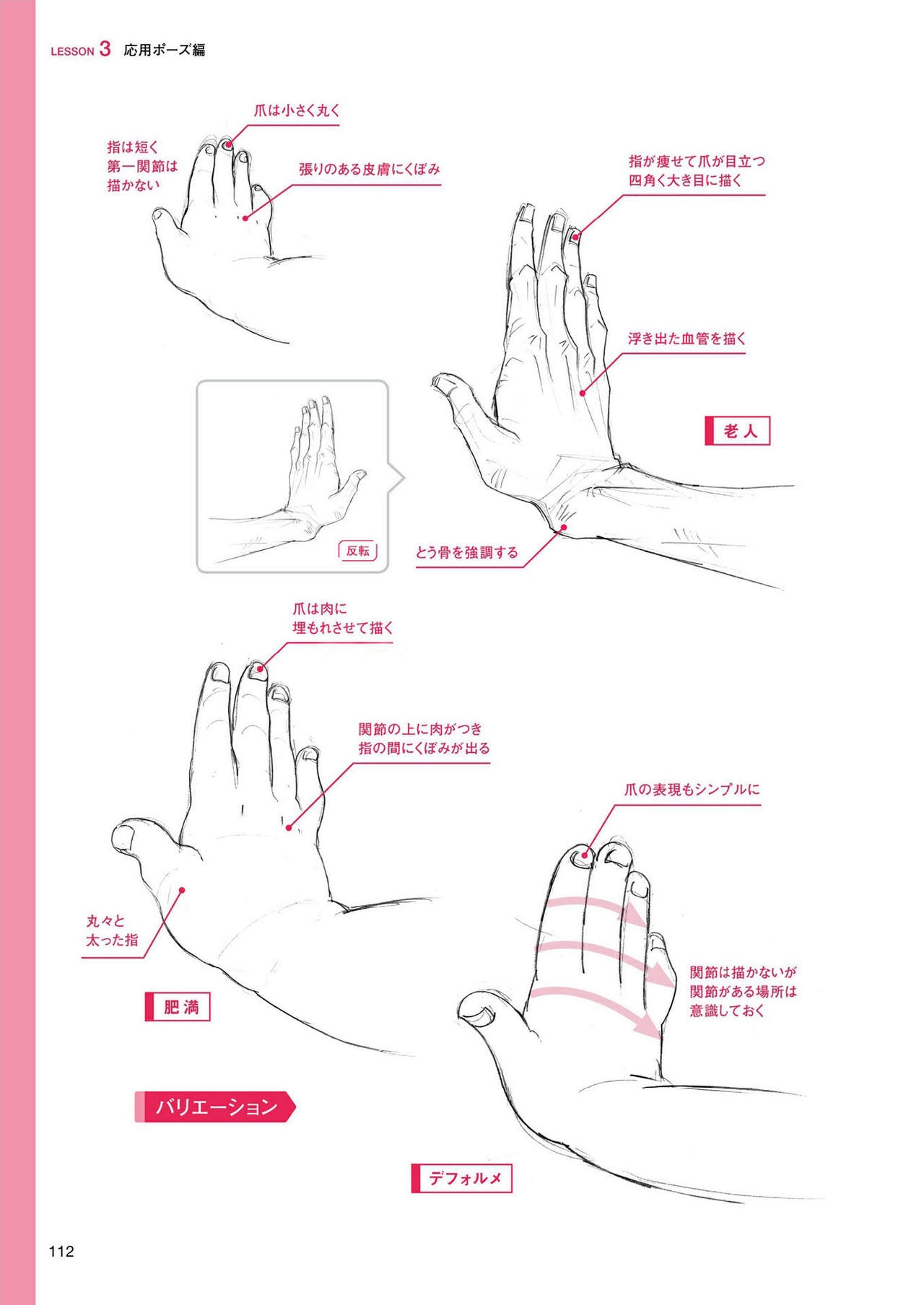 How to draw hands 112