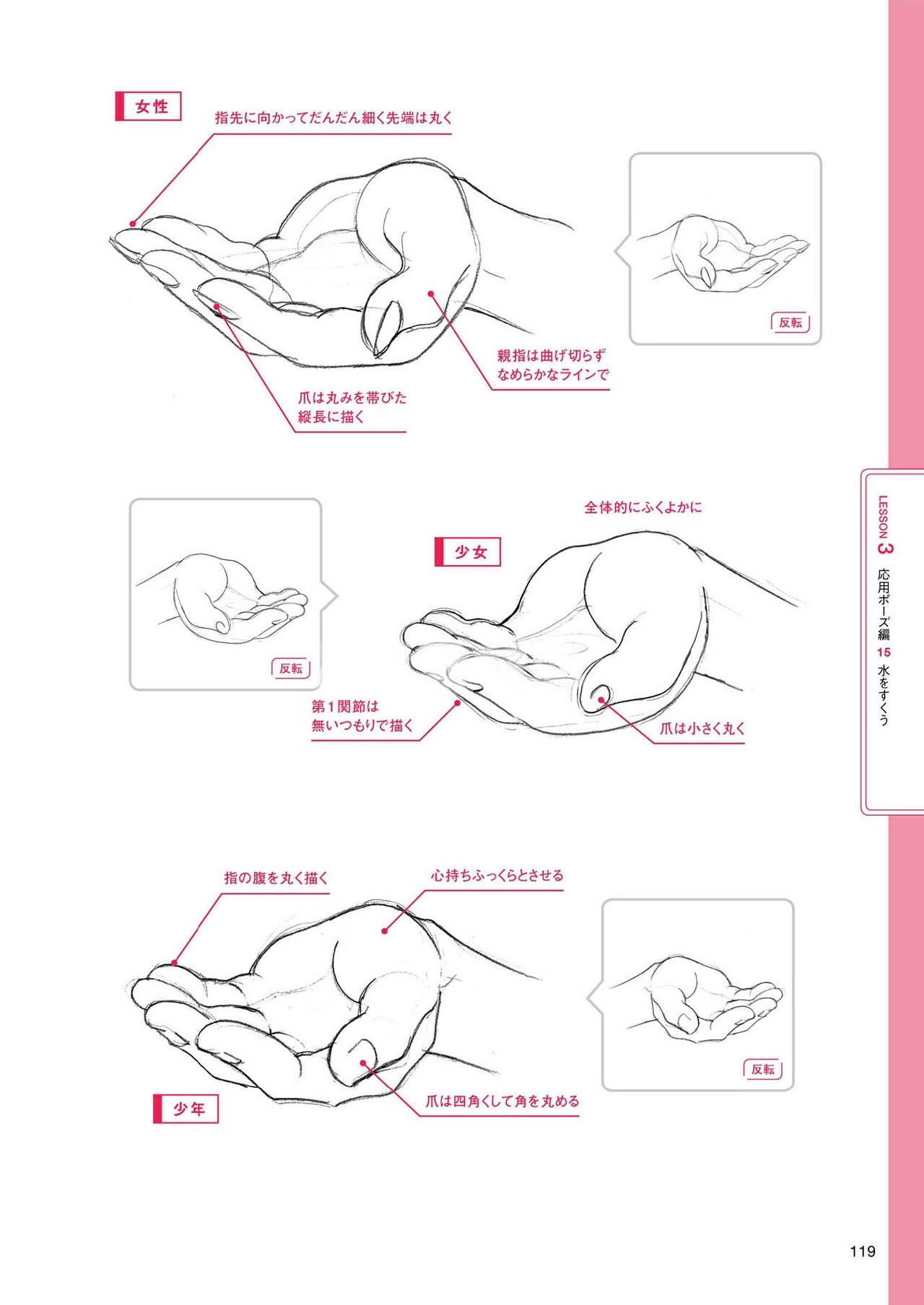 How to draw hands 119