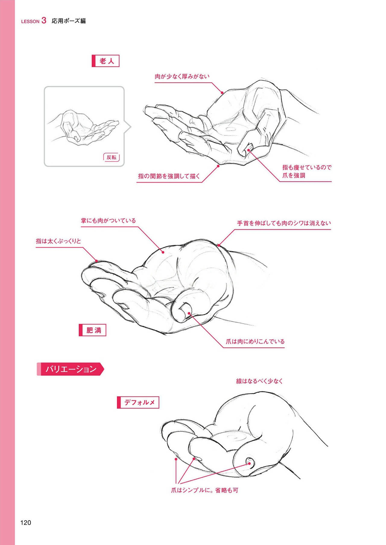 How to draw hands 120