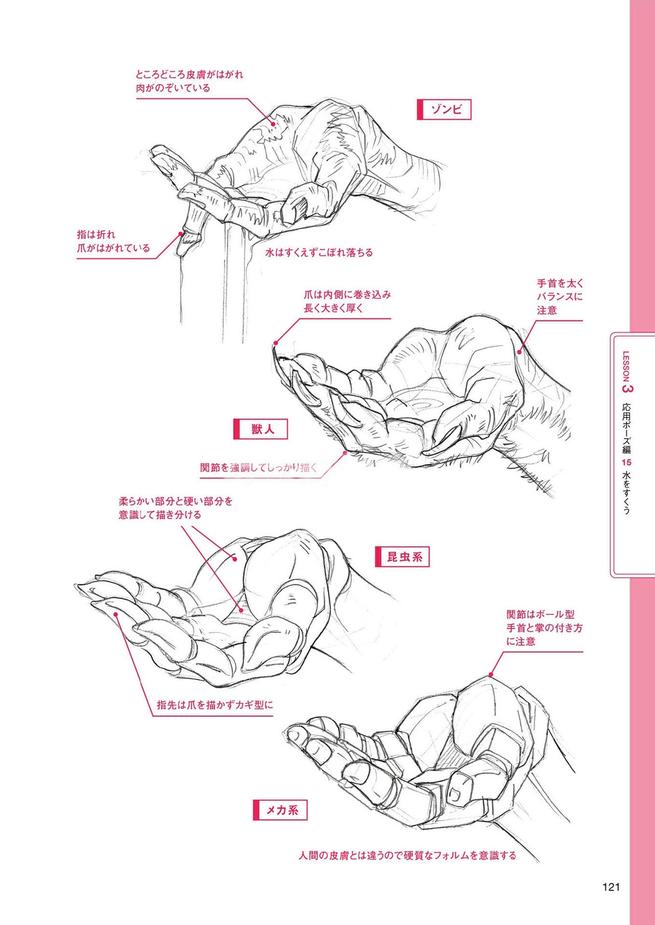 How to draw hands 121