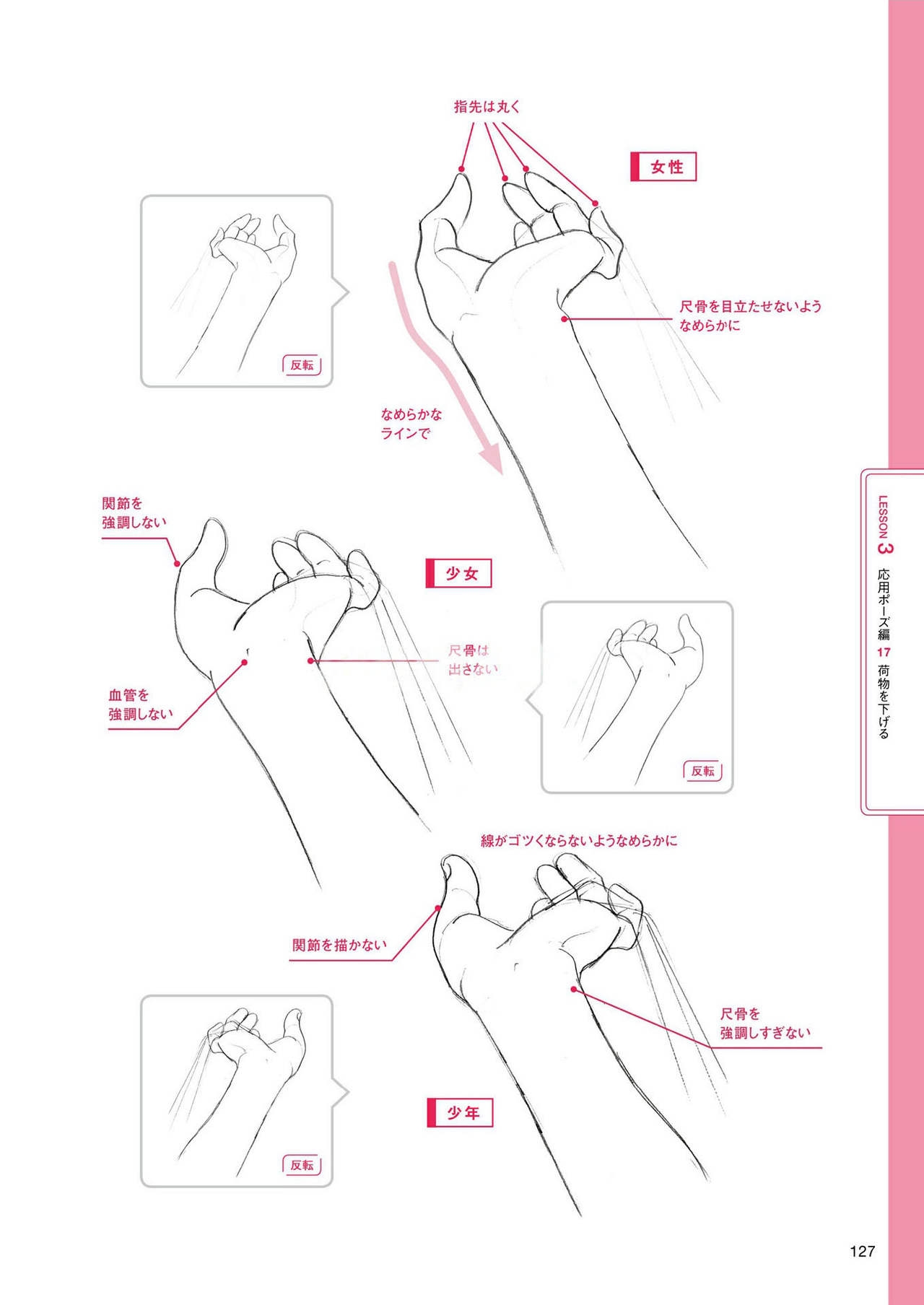 How to draw hands 127
