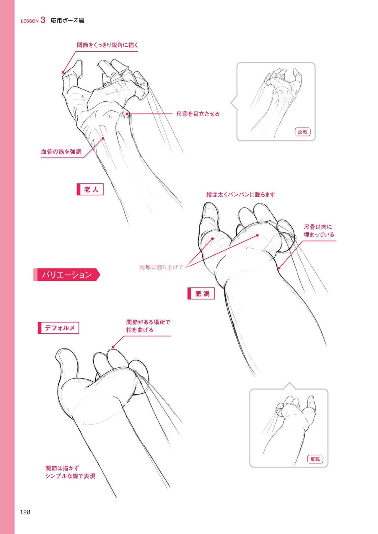 How to draw hands 128