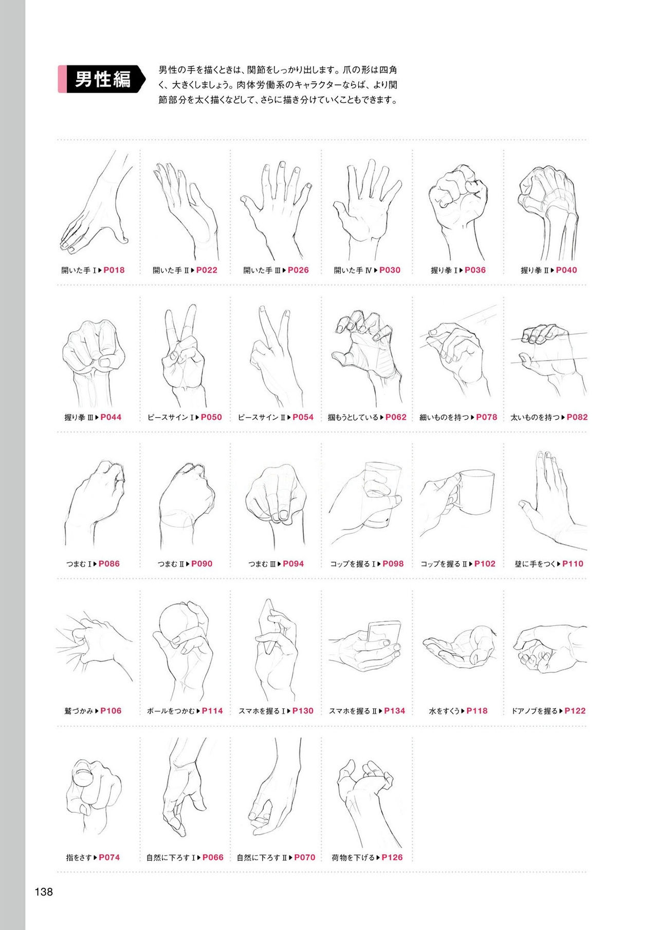 How to draw hands 138
