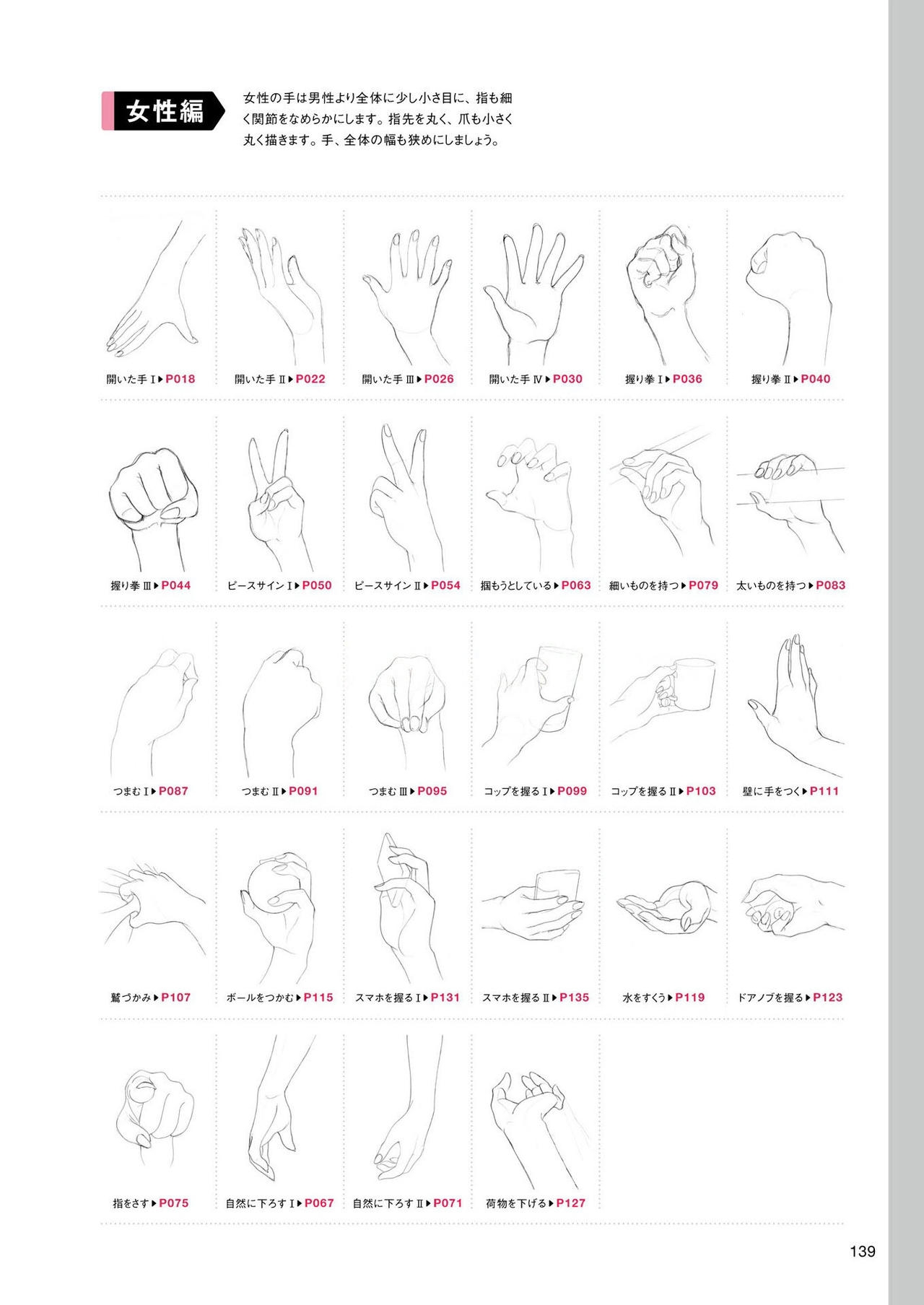 How to draw hands 139
