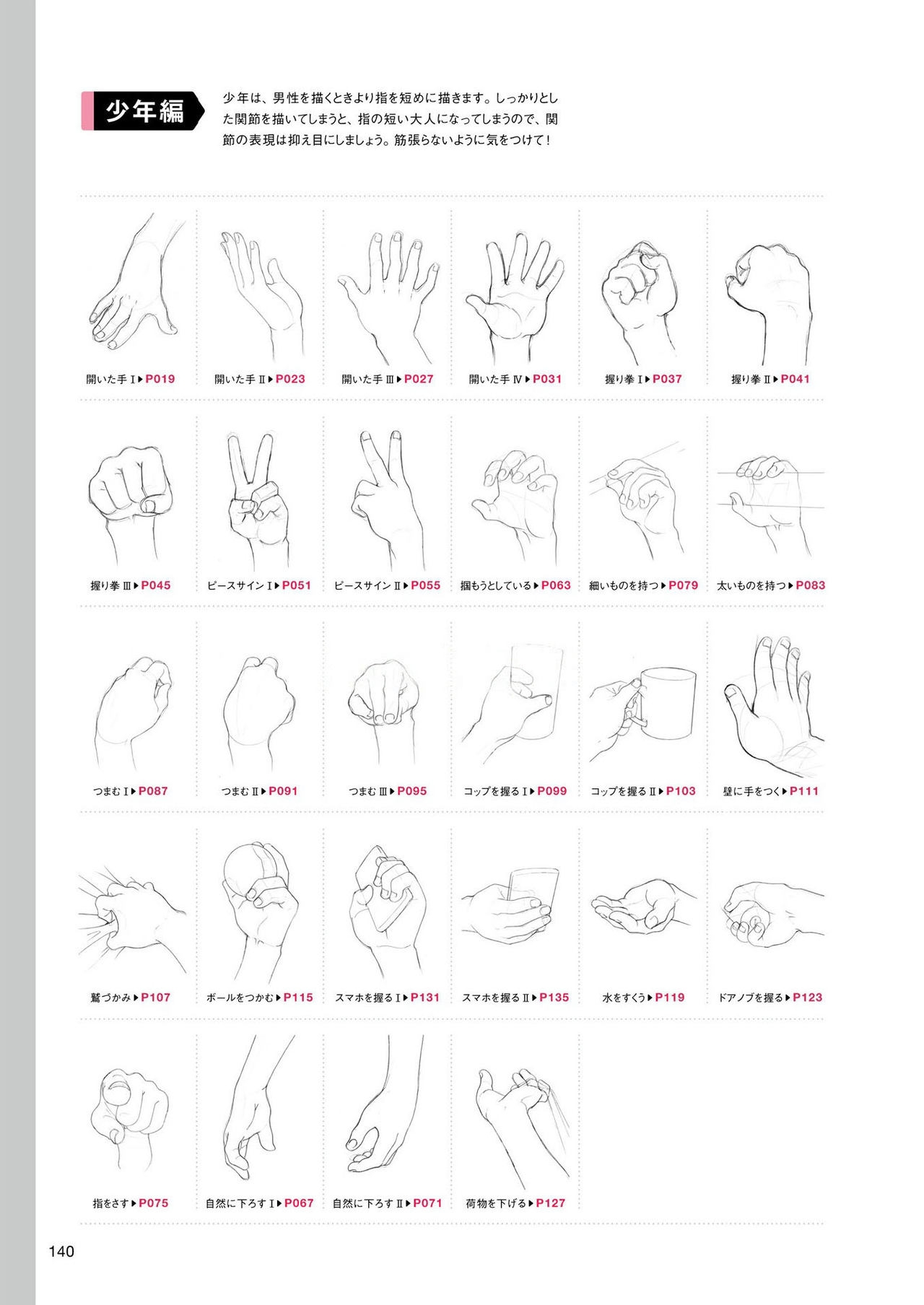 How to draw hands 140
