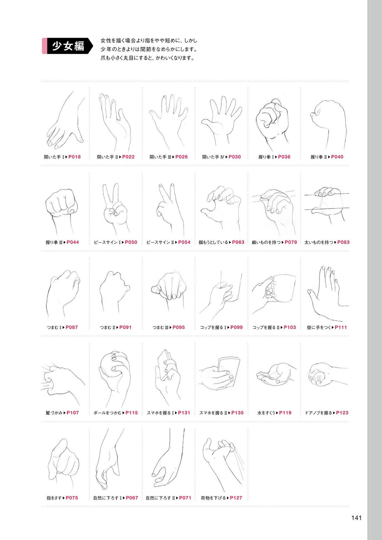 How to draw hands 141