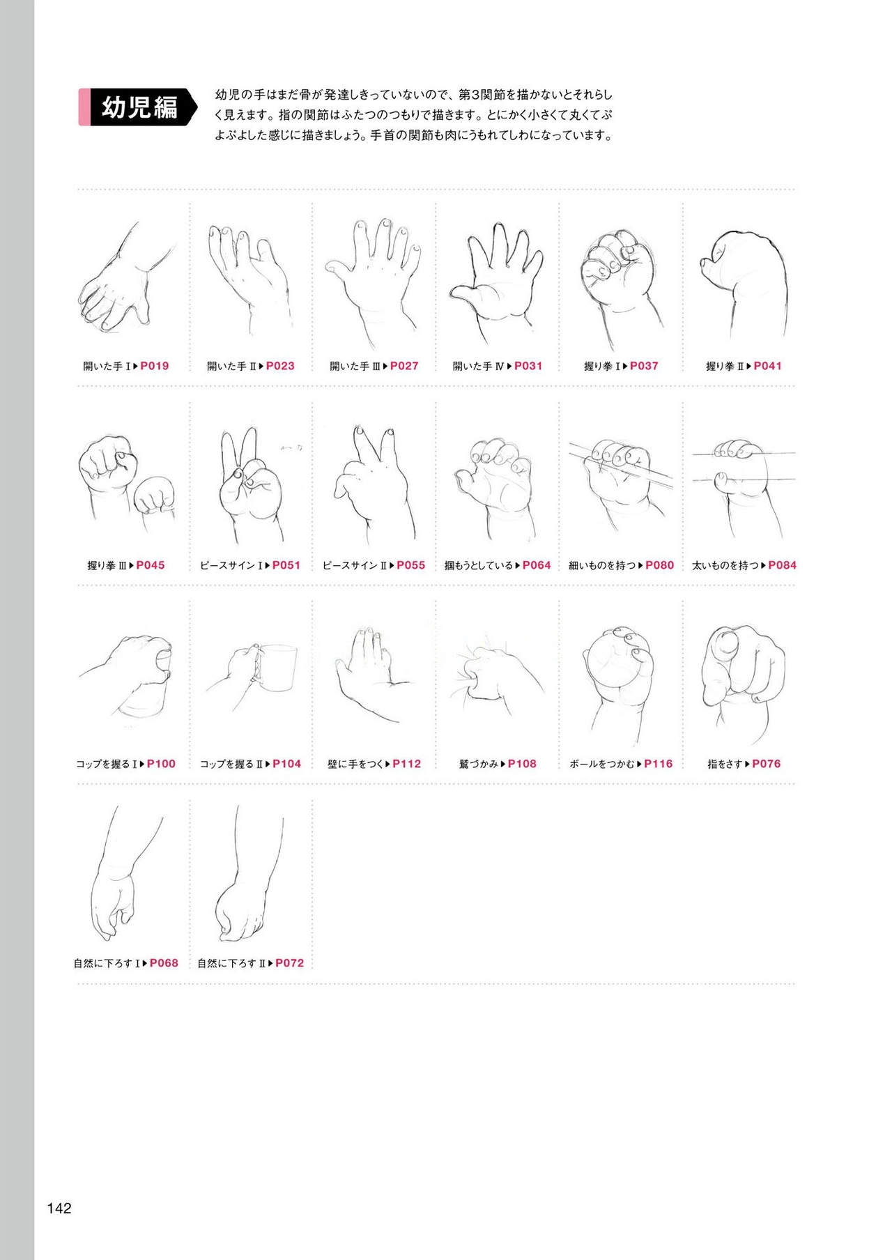 How to draw hands 142