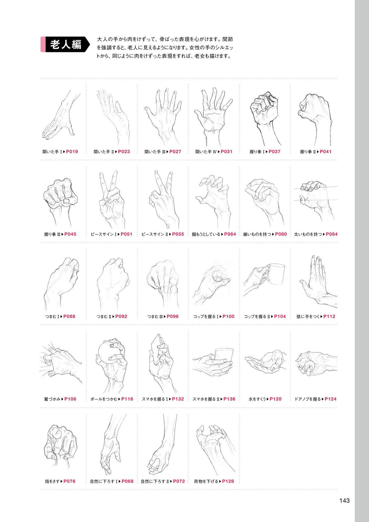 How to draw hands 143