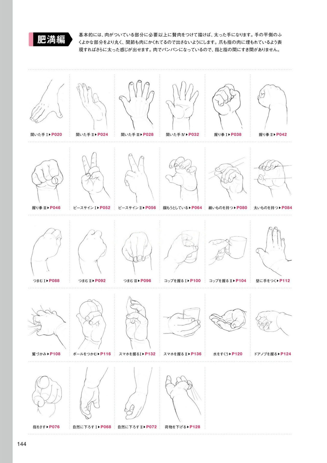 How to draw hands 144