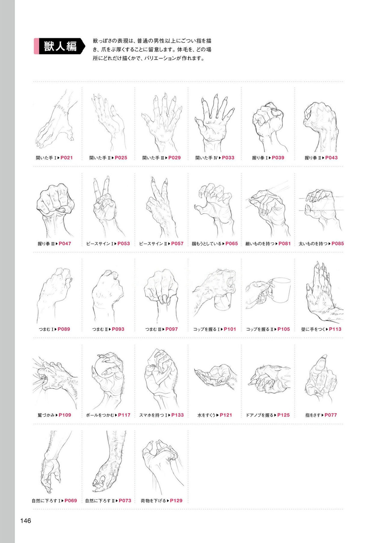 How to draw hands 146
