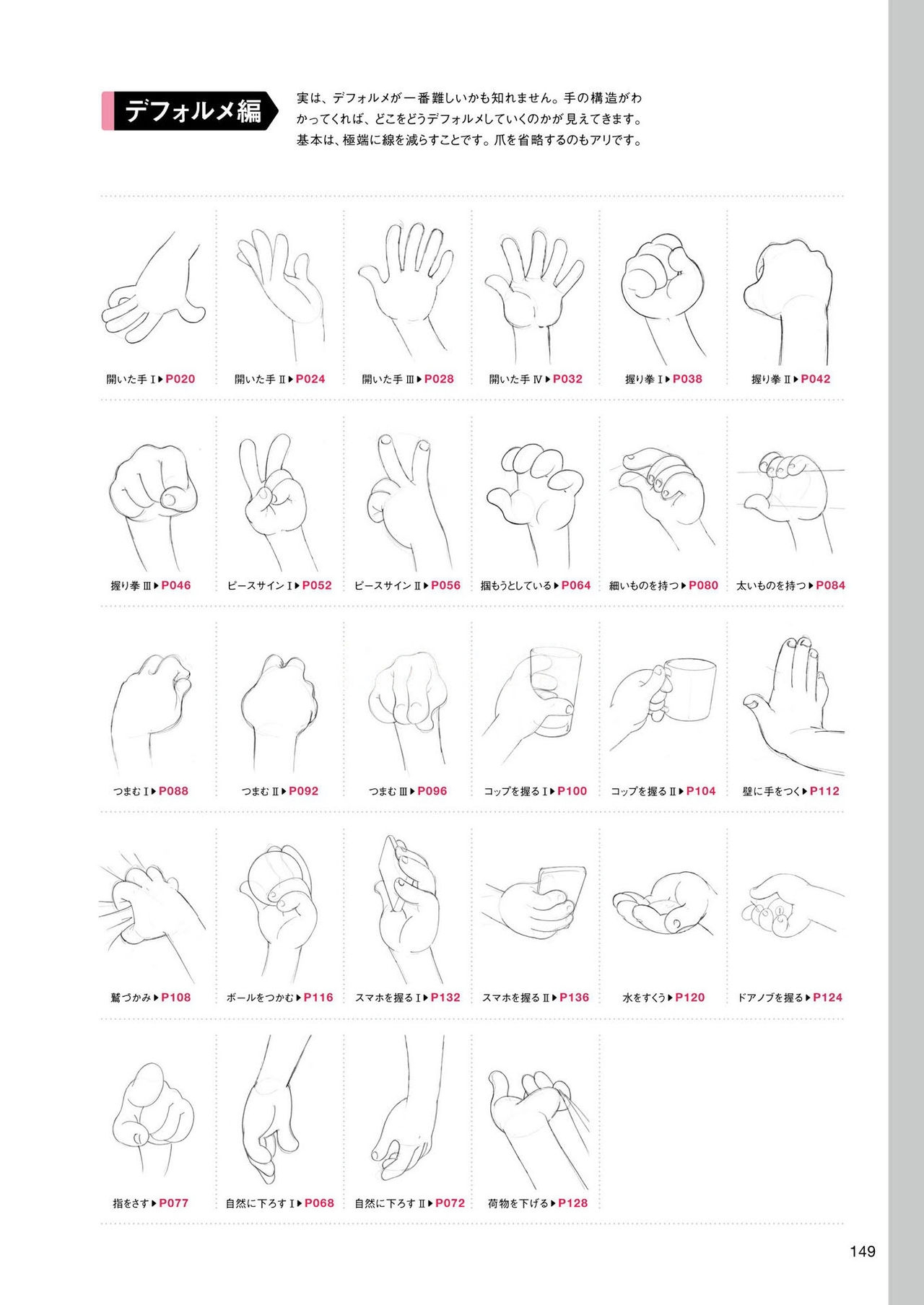 How to draw hands 149